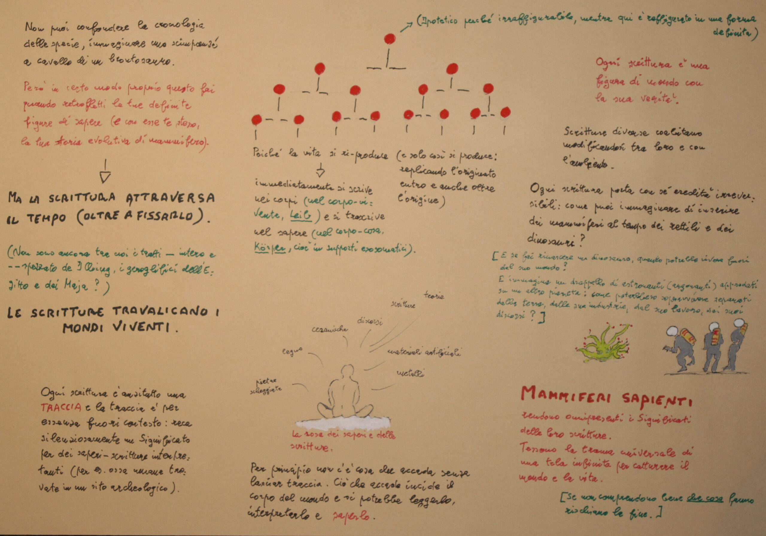 Onnipresenza del sapere