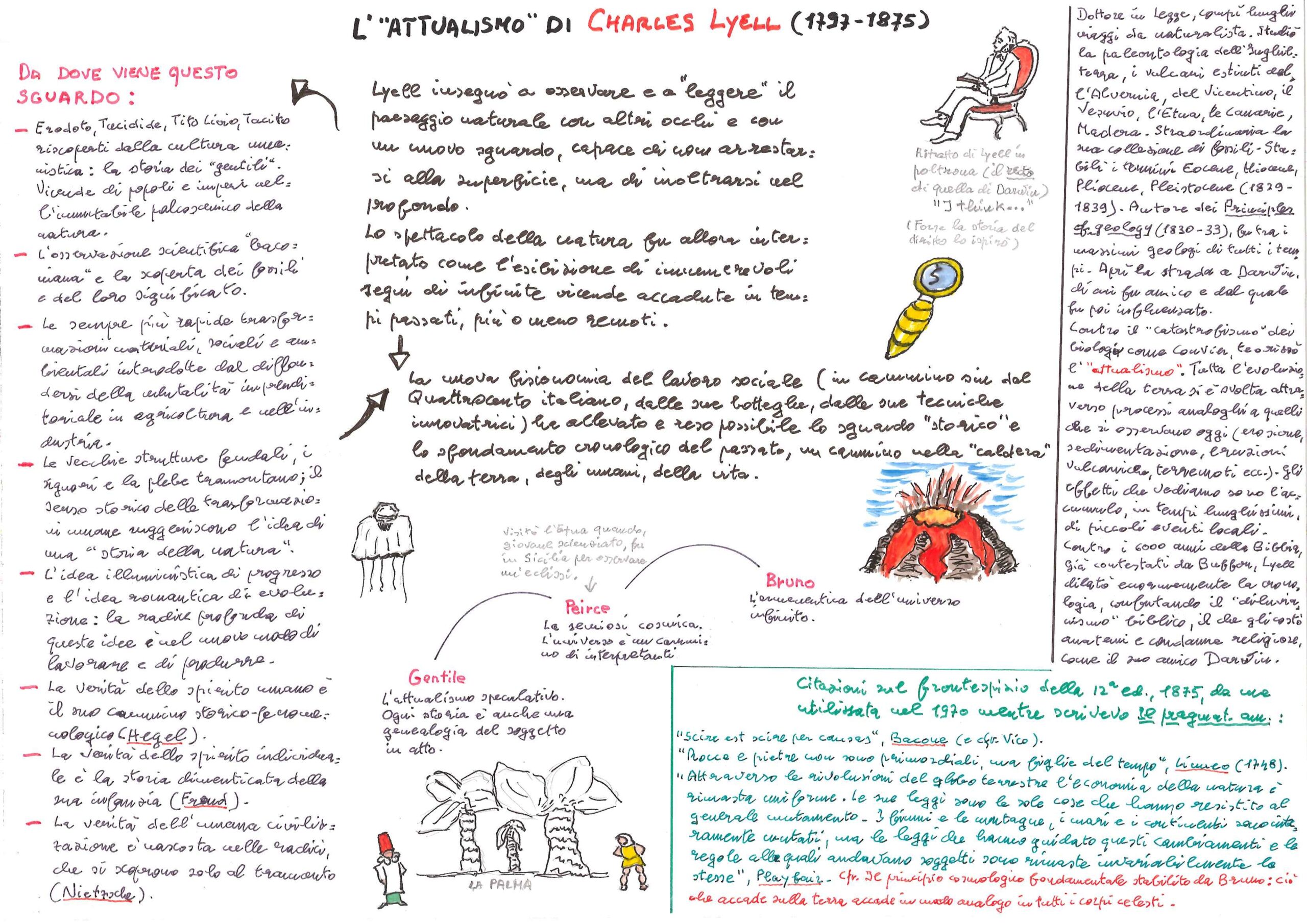 “L’attualismo” di Charles Lyell