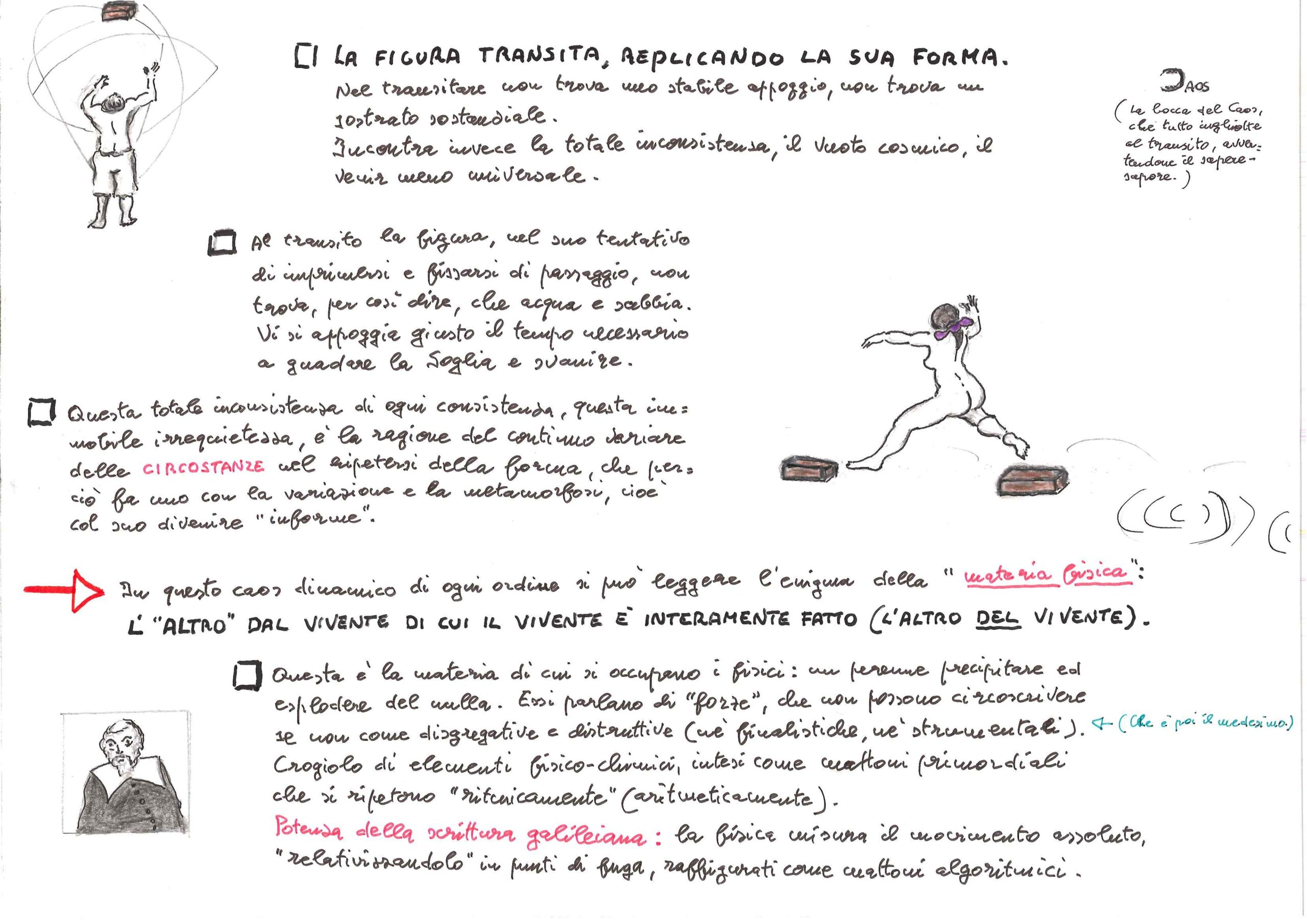 La materia dei fisici