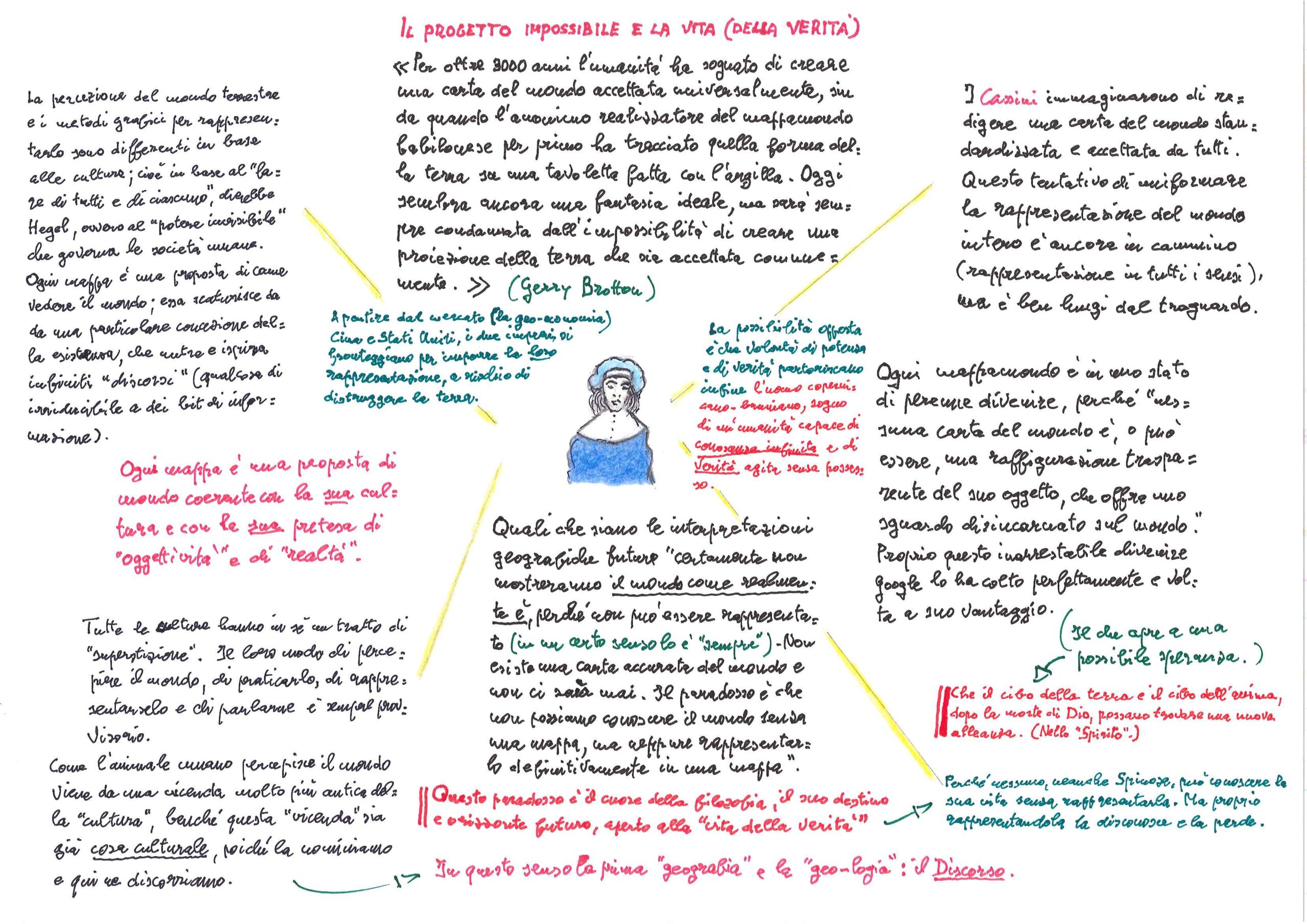 Il progetto impossibile e la vita (della verità)