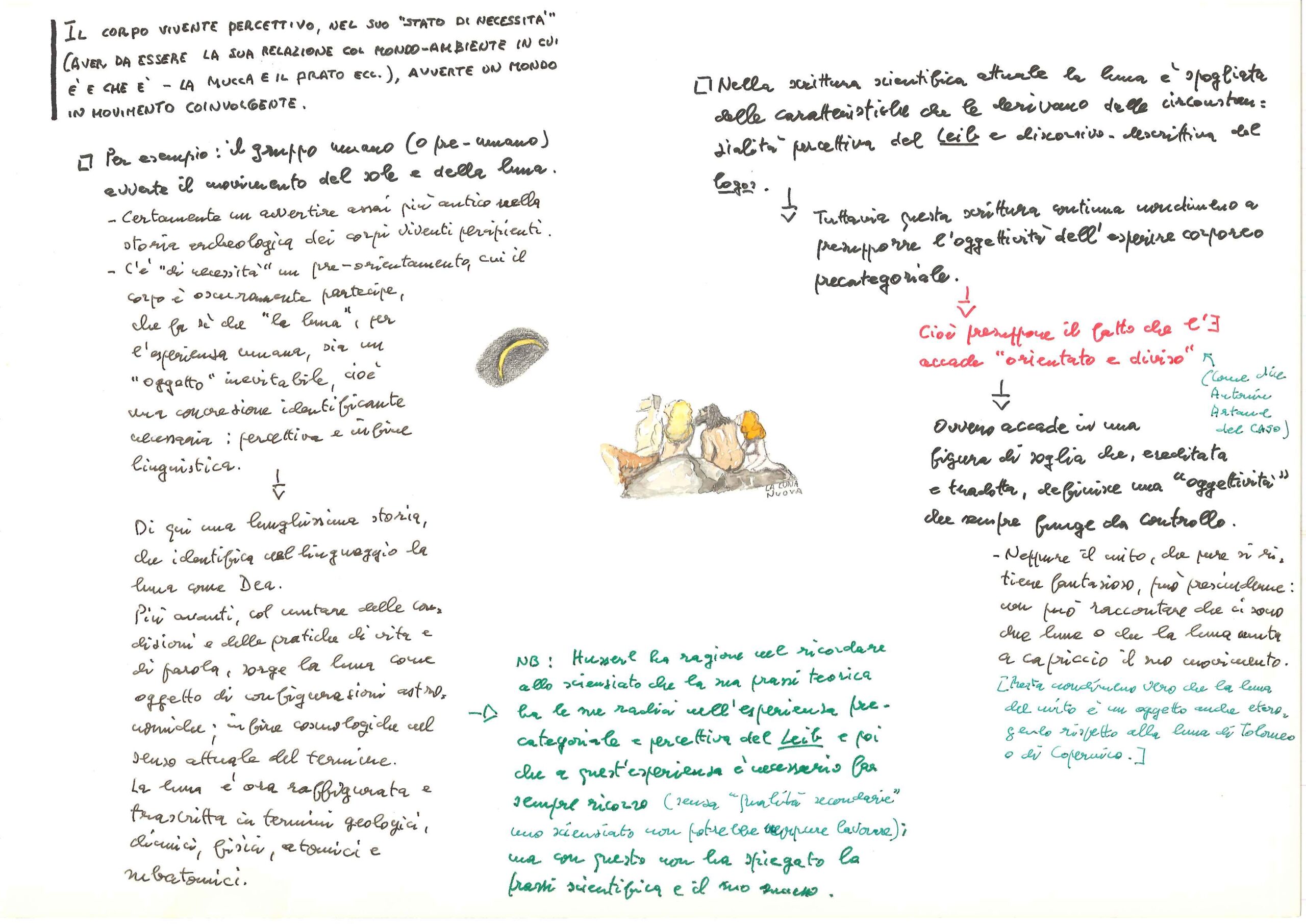 Corpo percettivo e scrittura