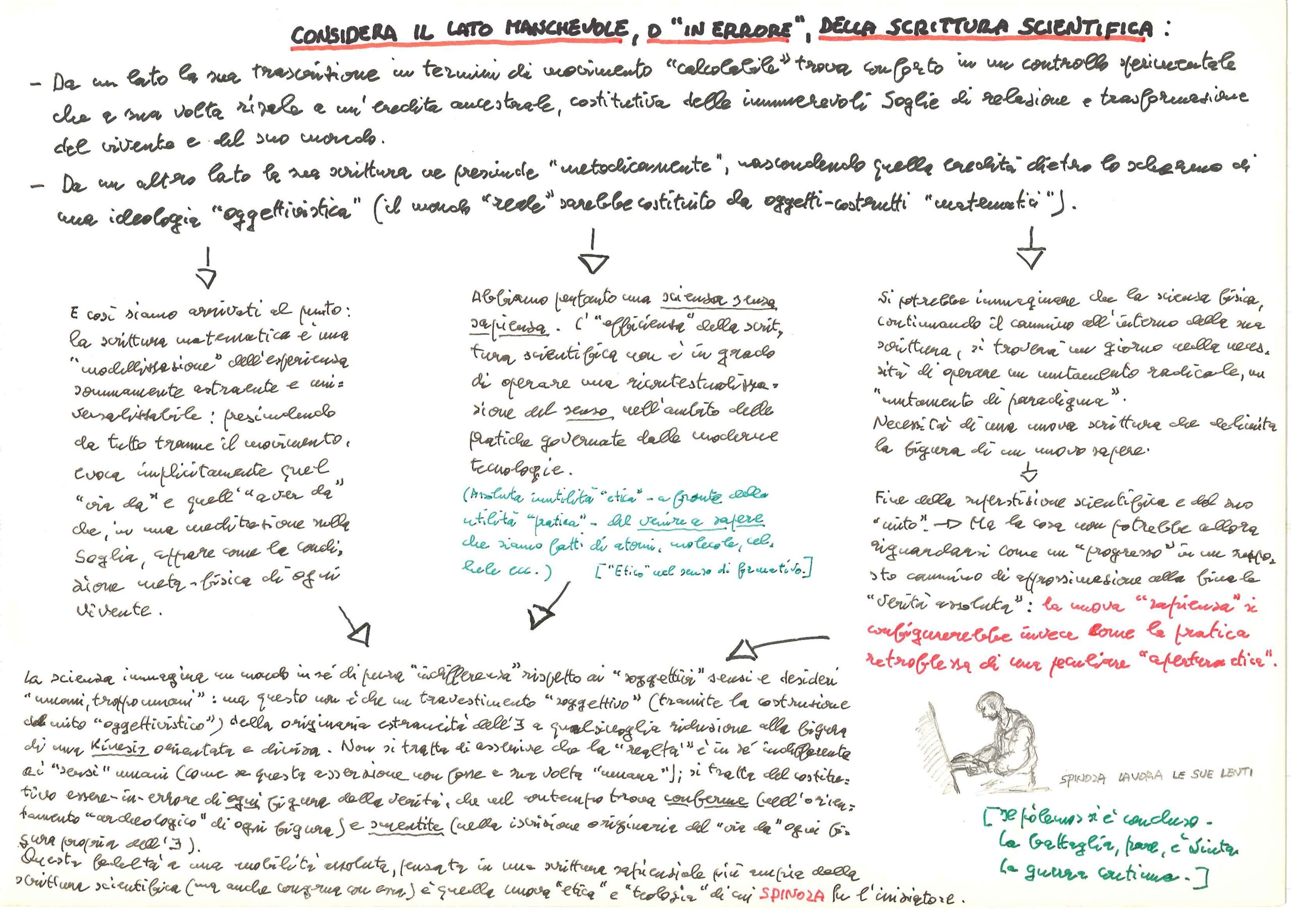 Il lato manchevole della scrittura scientifica