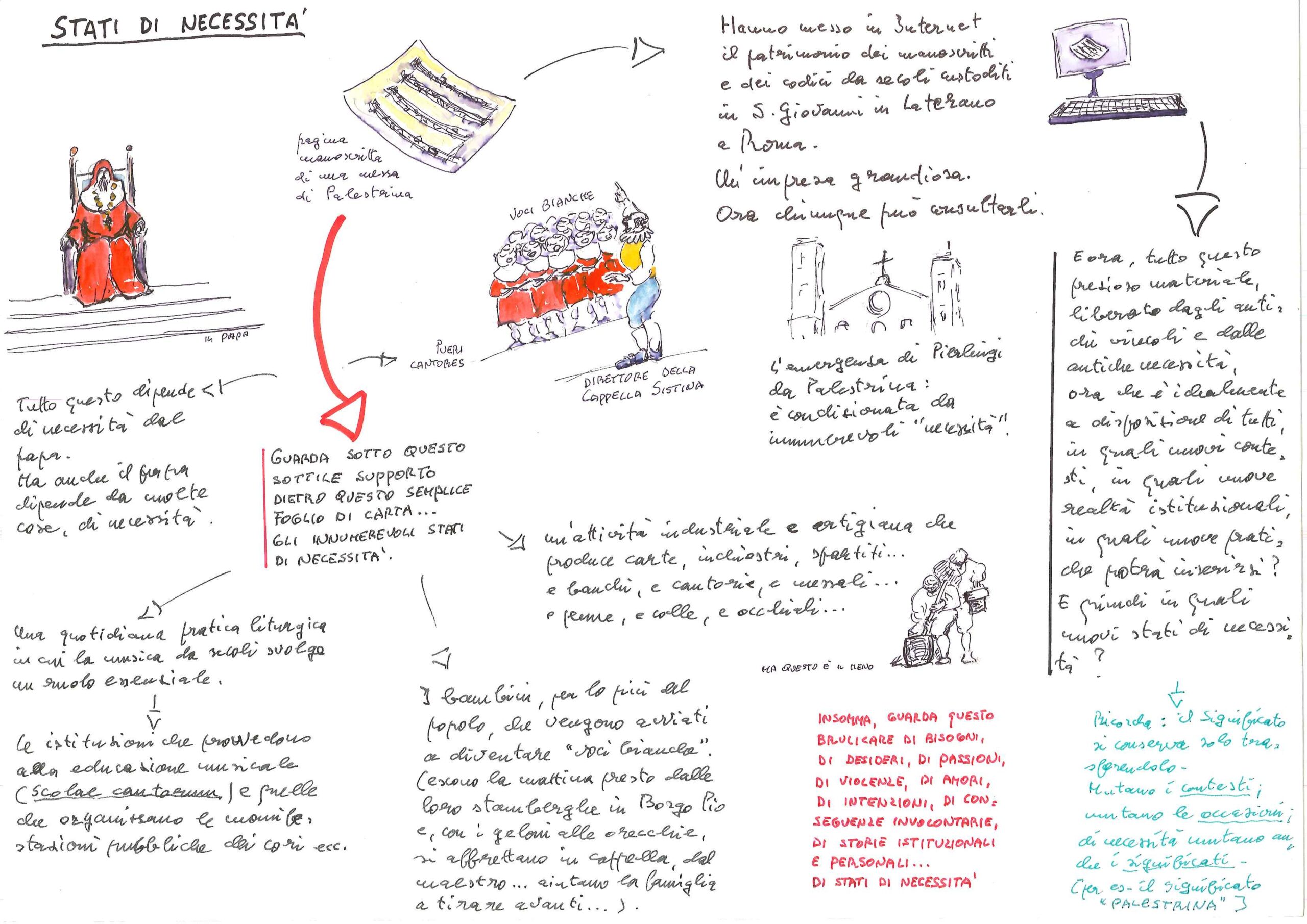 Stati di necessità: la Cappella Sistina