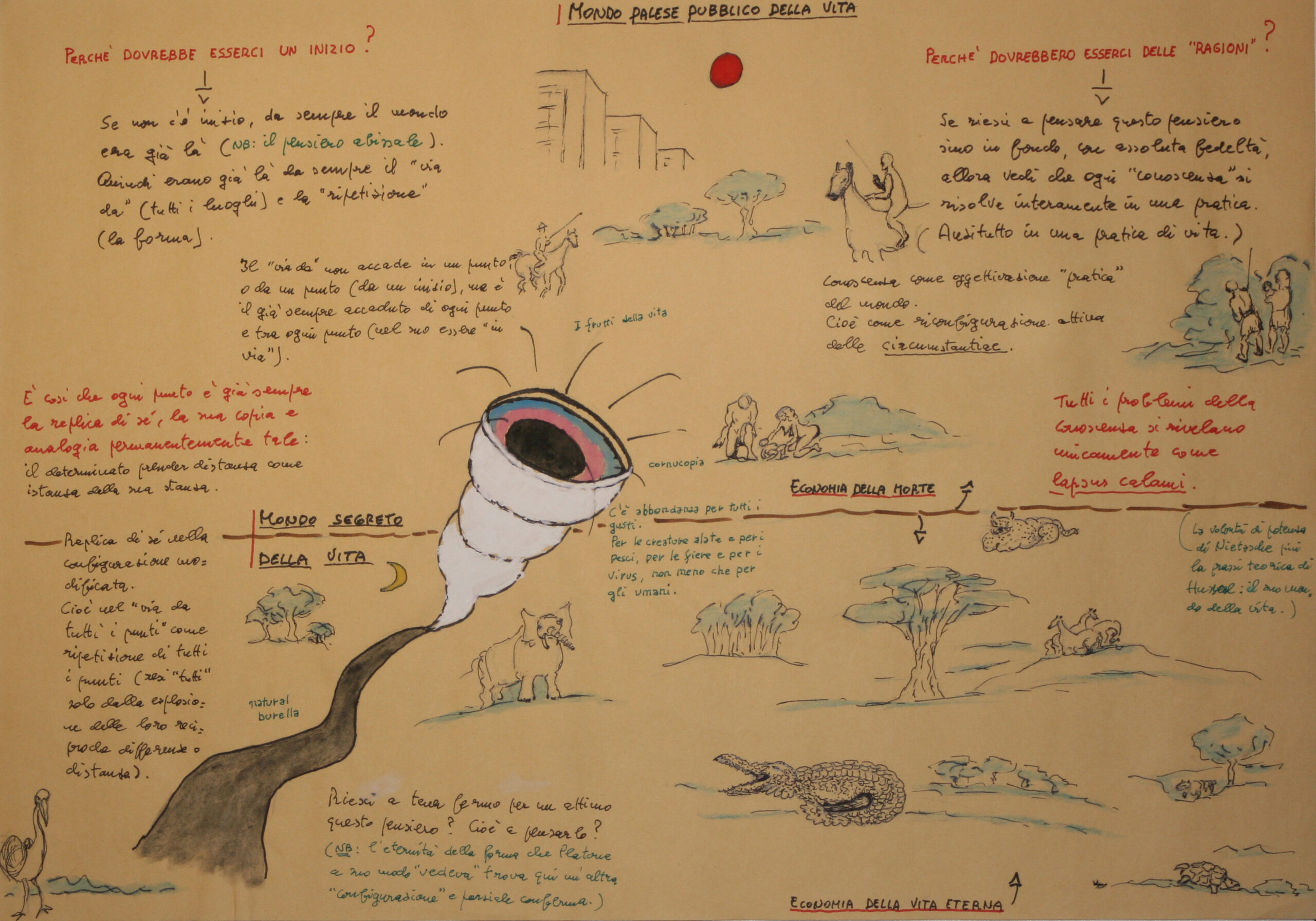 Mondo palese e segreto della vita