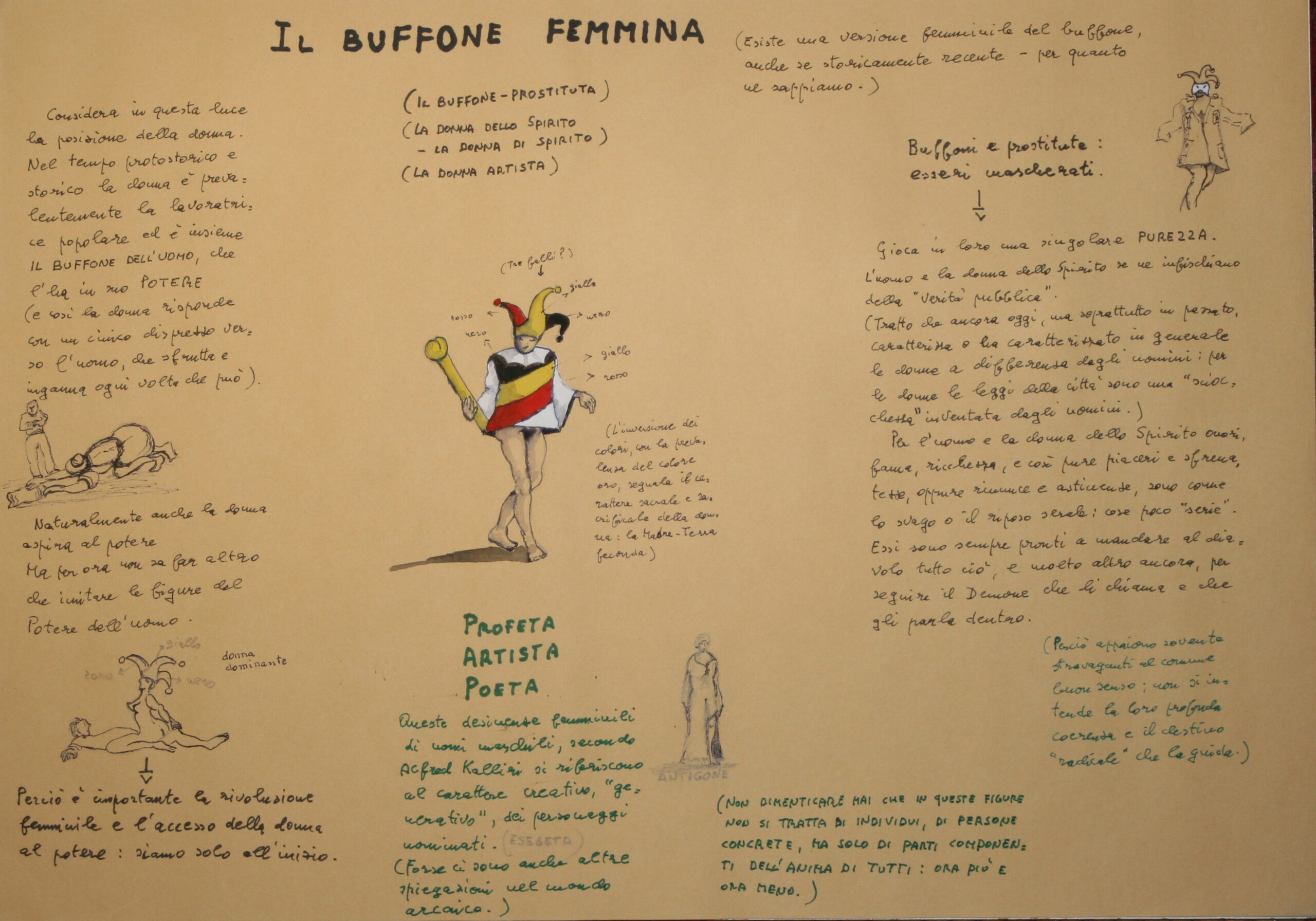 Il buffone femmina