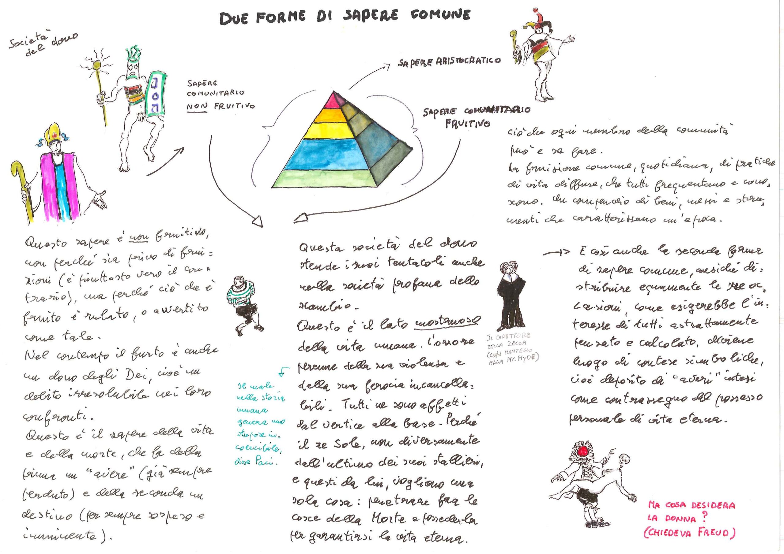 Due forme di sapere comune