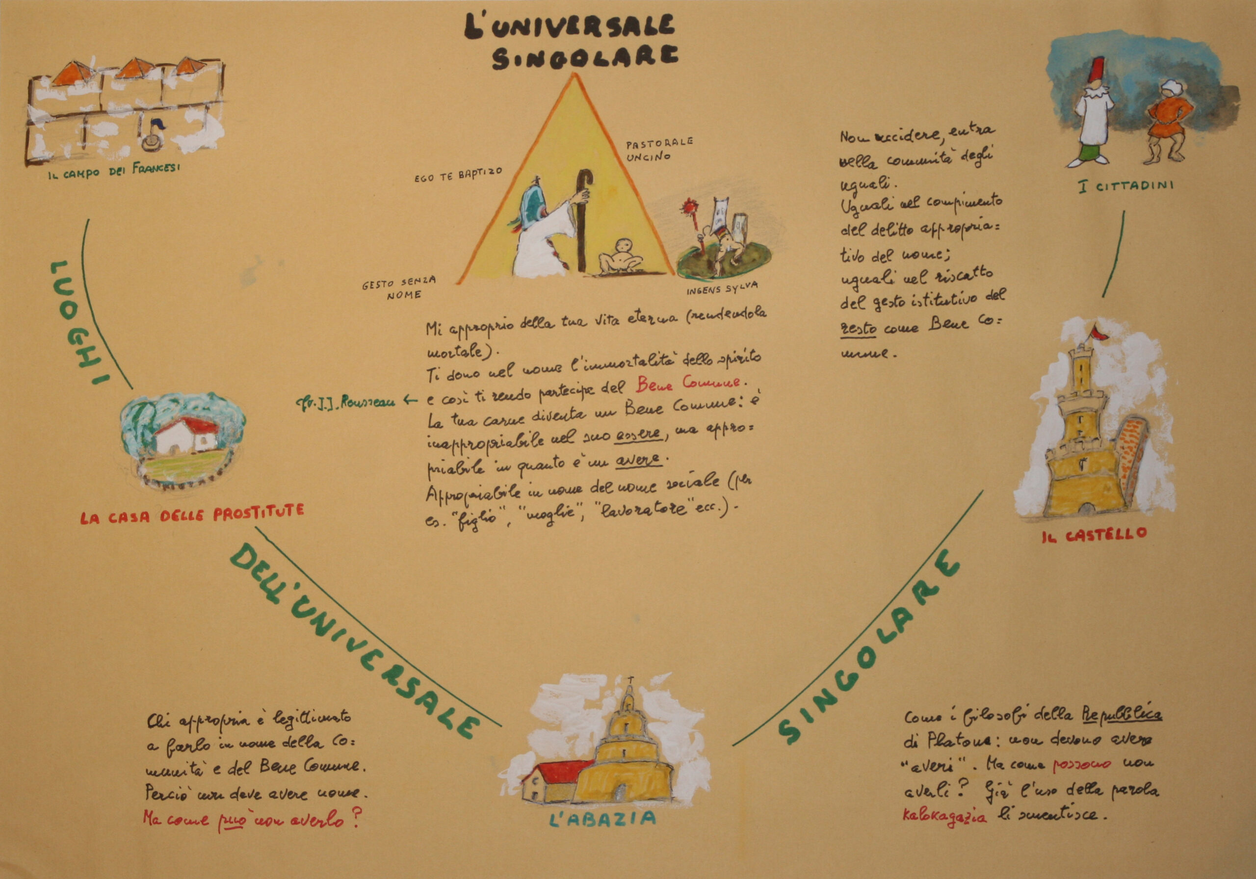 L’universale singolare