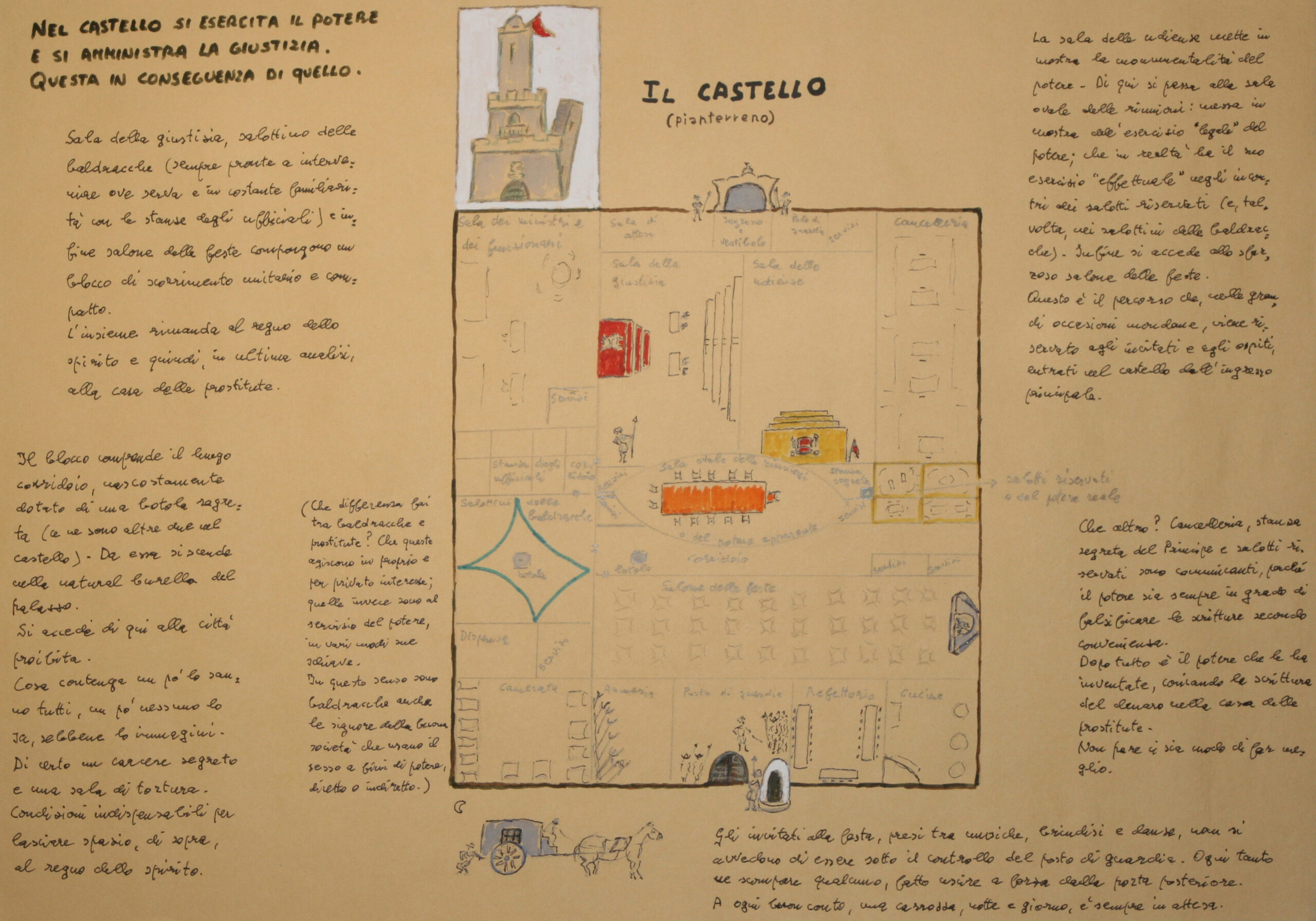 Il castello (pianterreno)