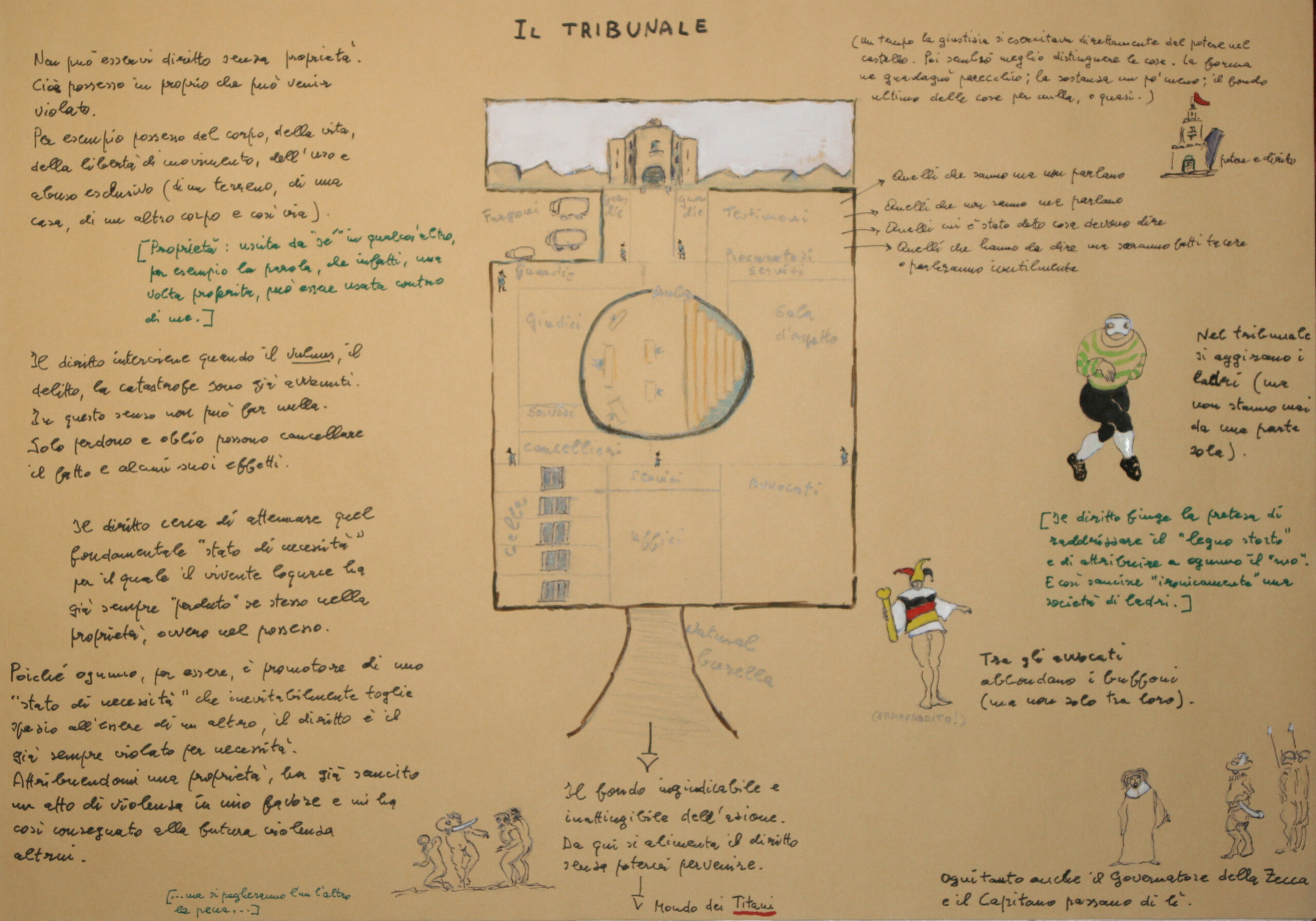 Il tribunale