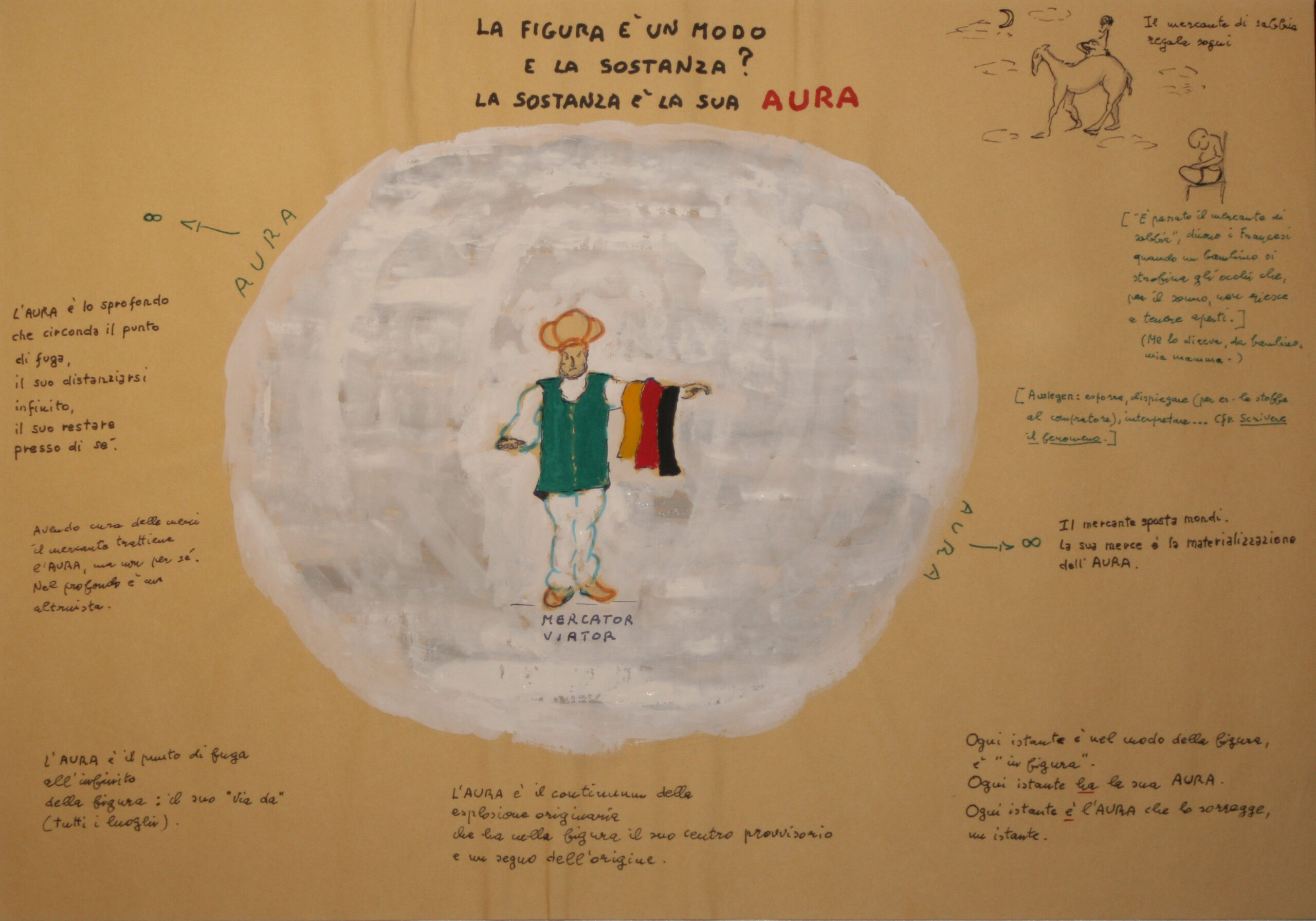 Il mercante e l’aura