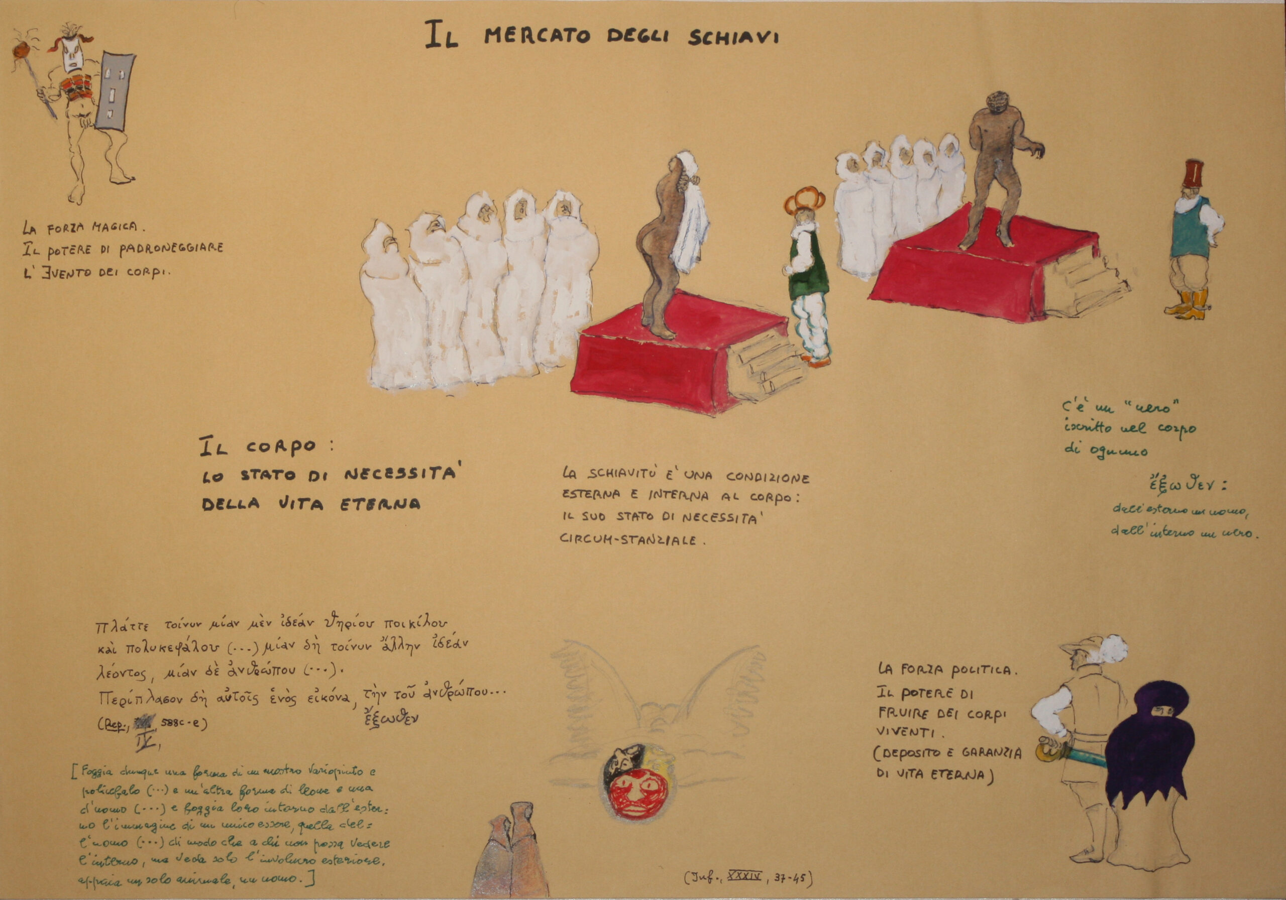 Il mercato degli schiavi