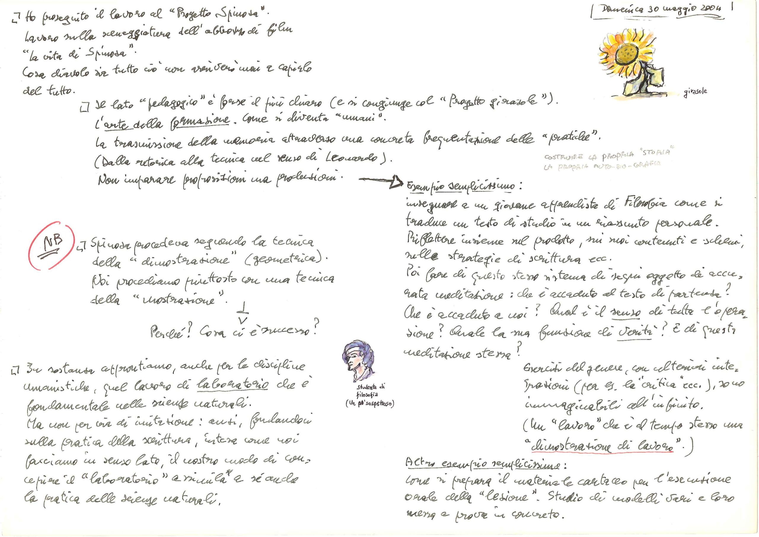 Pedagogia e tecnica della mostrazione