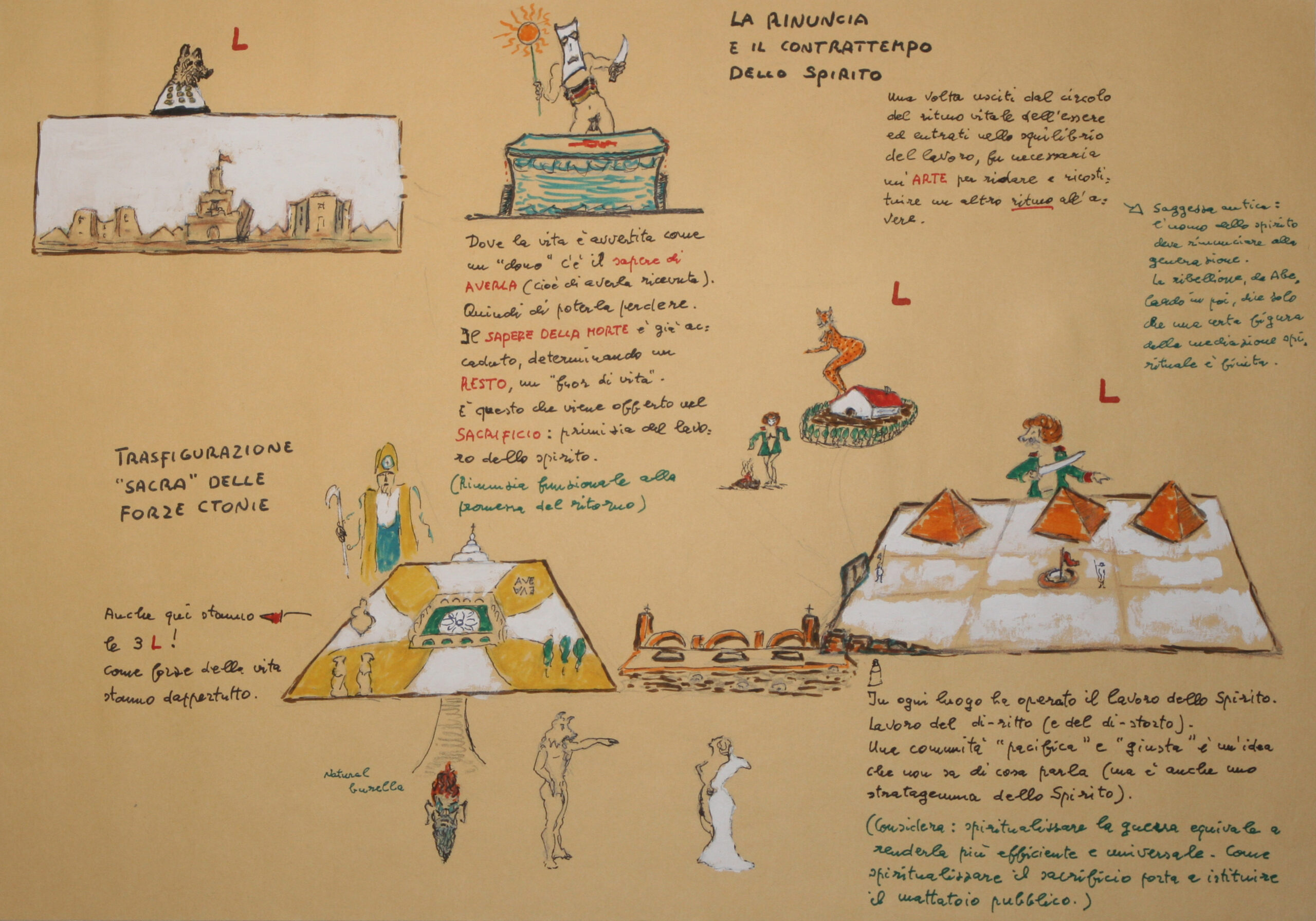 La rinuncia e il contrattempo dello spirito