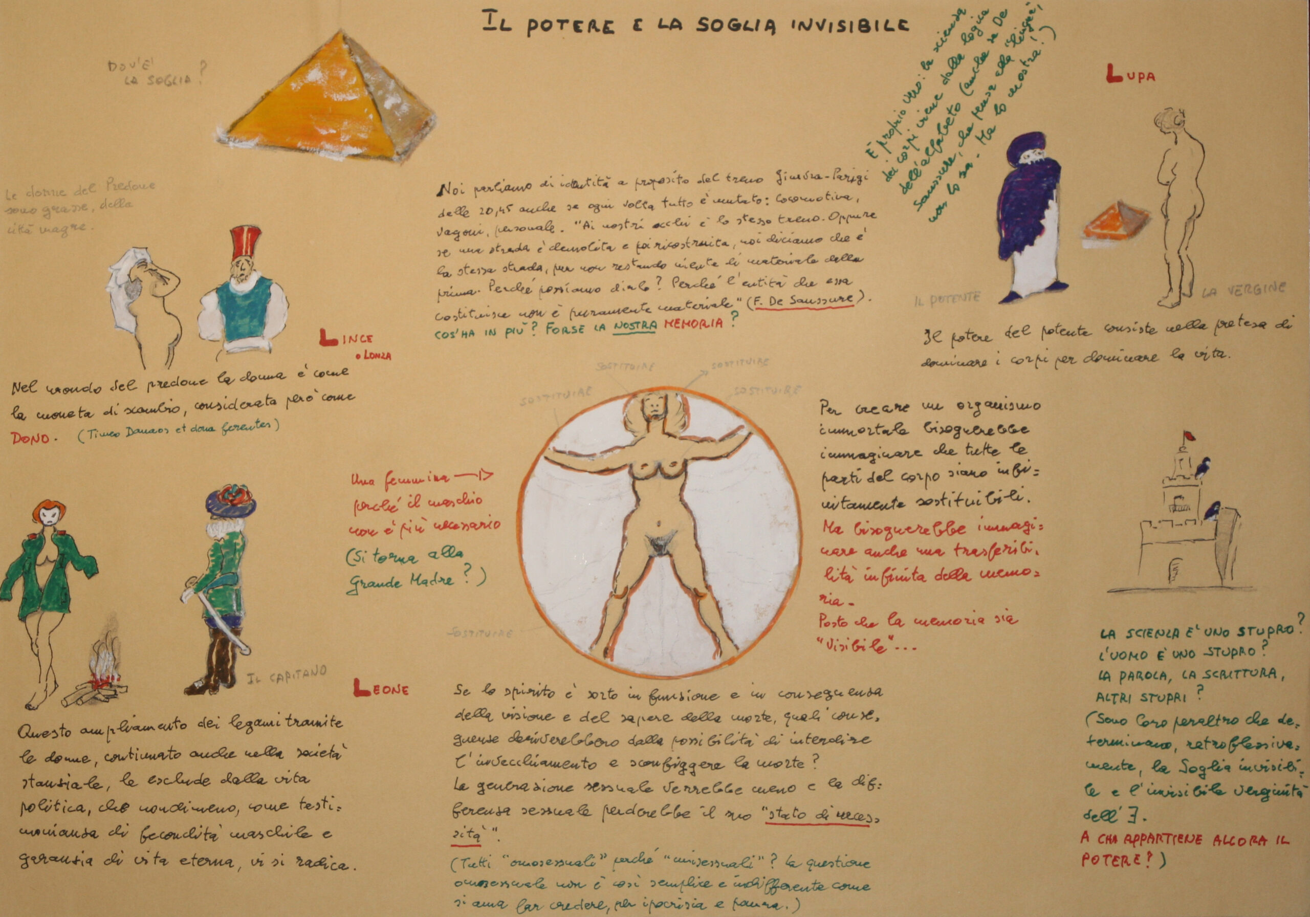 Il potere e la soglia invisibile