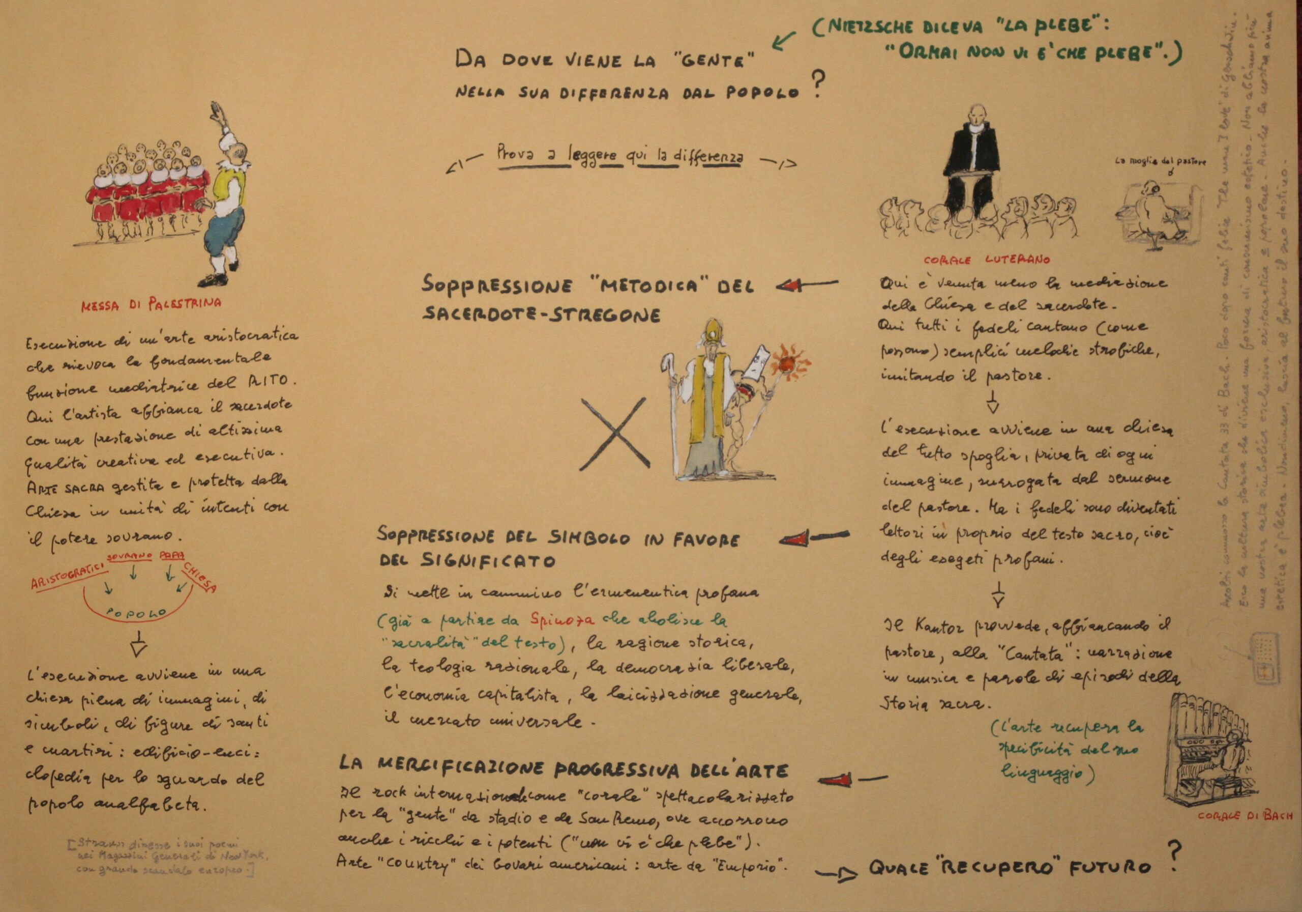 Da dove viene la “gente”