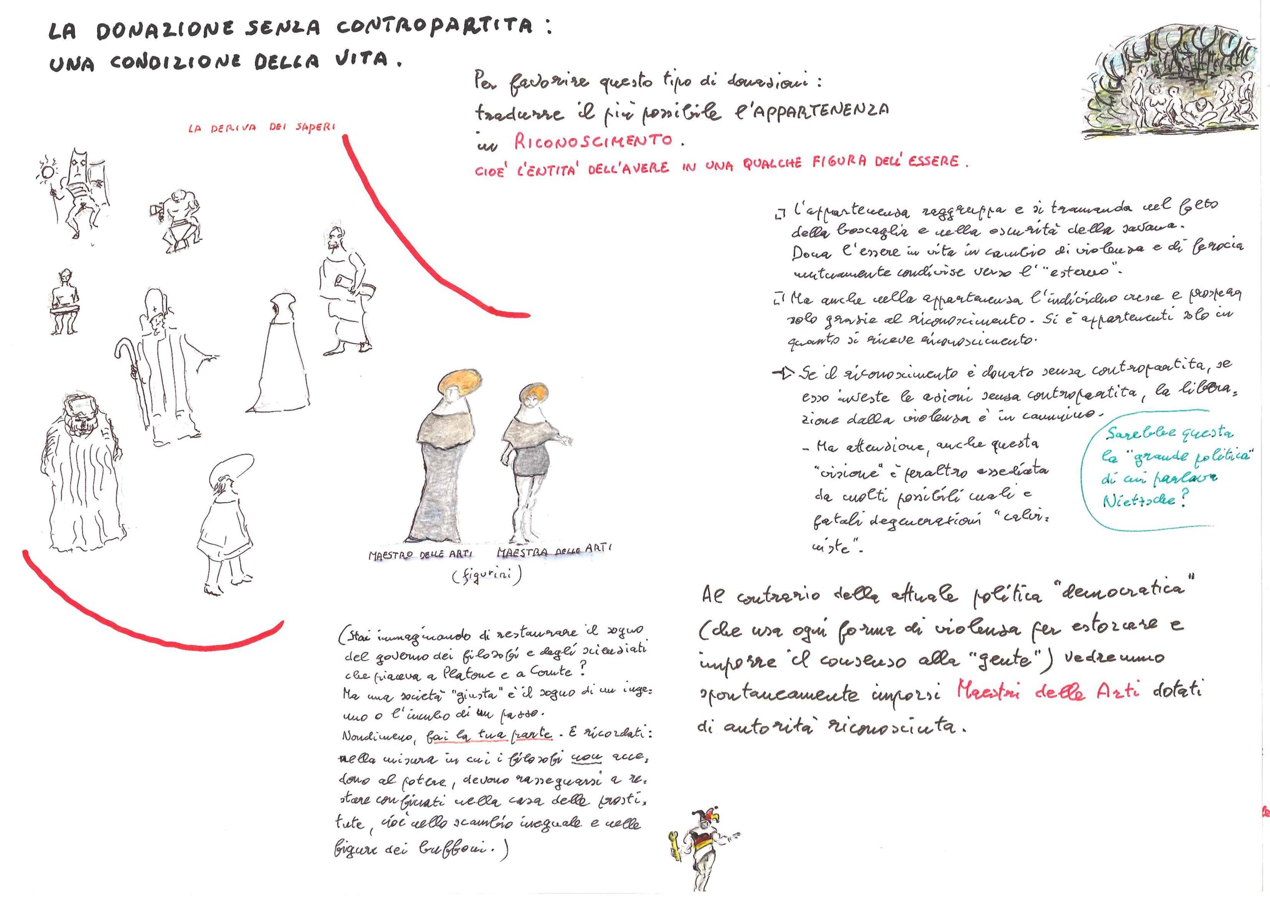 La donazione senza contropartita