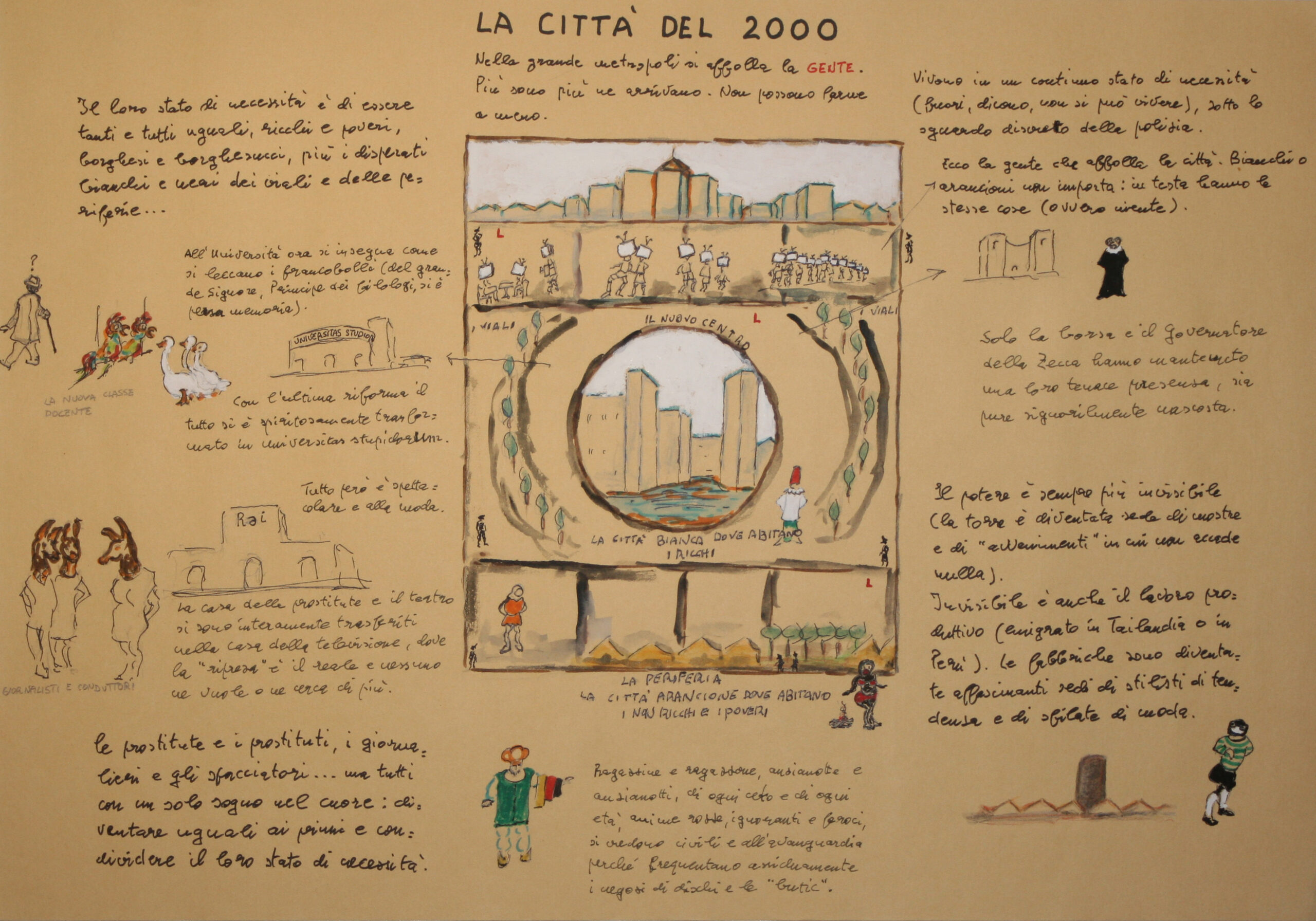 La città del 2000