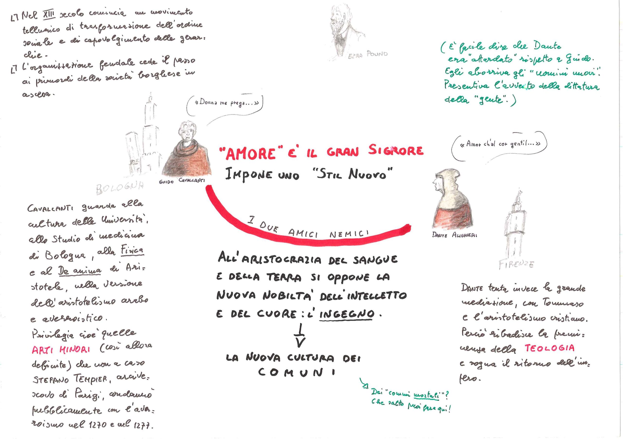 Amore è il gran Signore