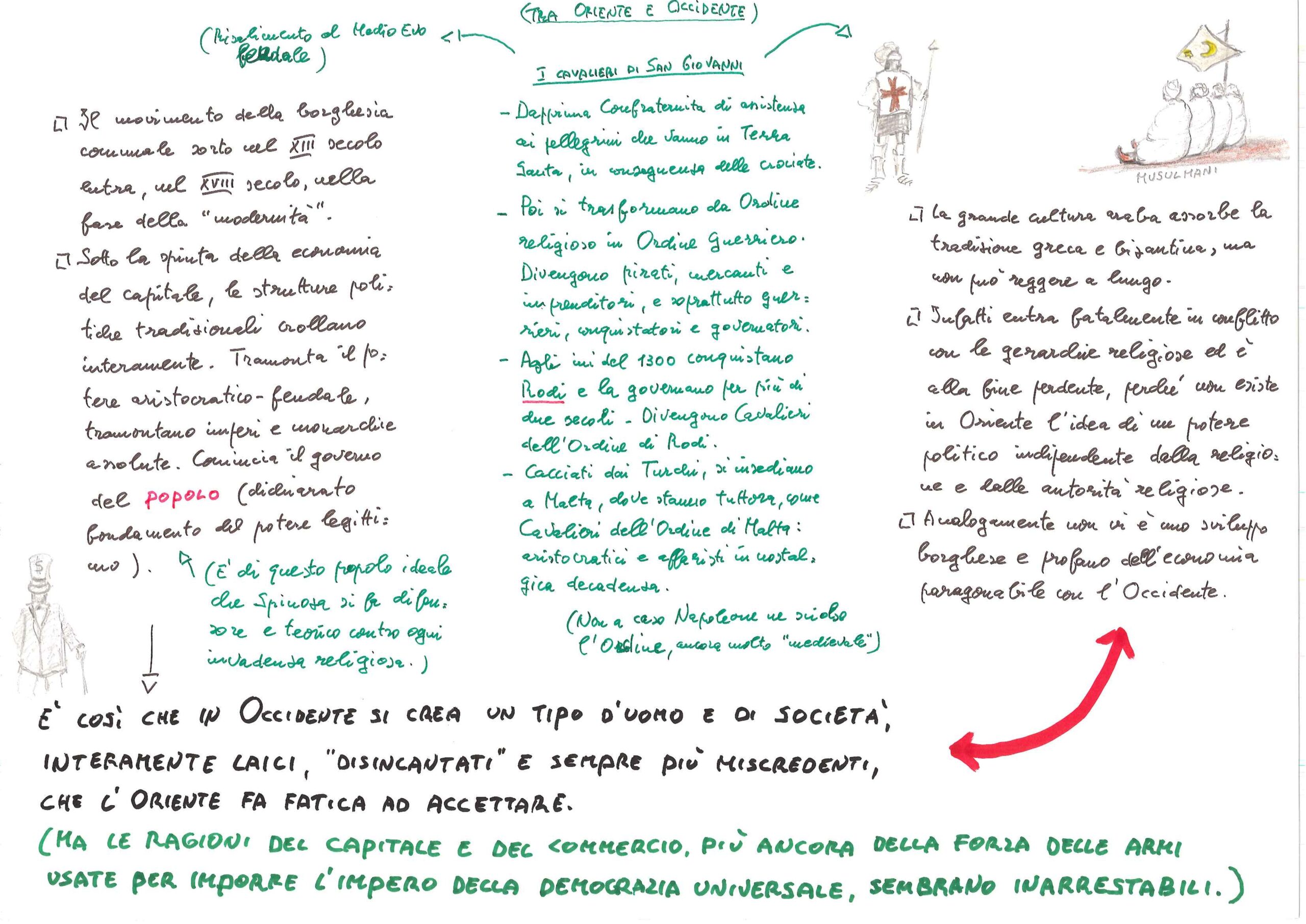 Tra Oriente e Occidente