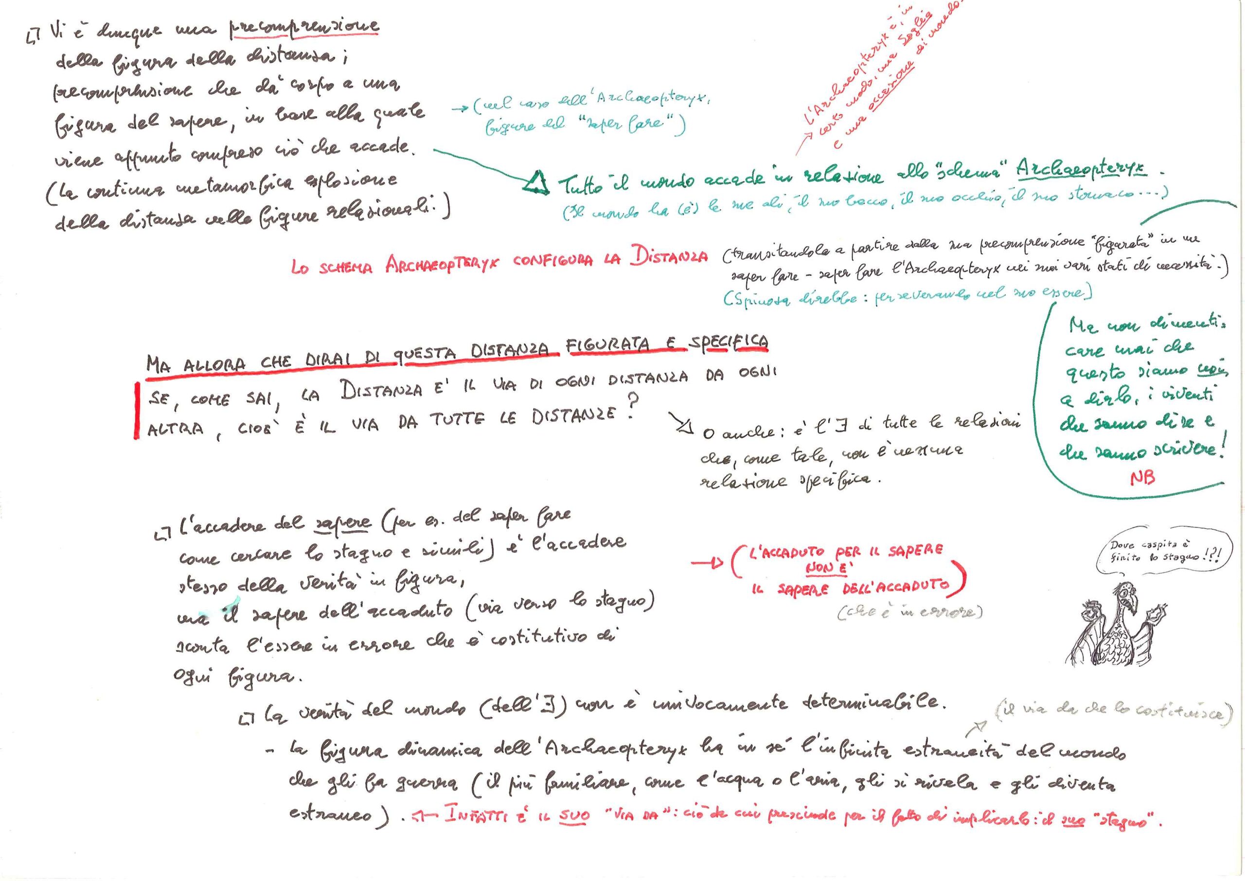 La distanza figurata e il sapere