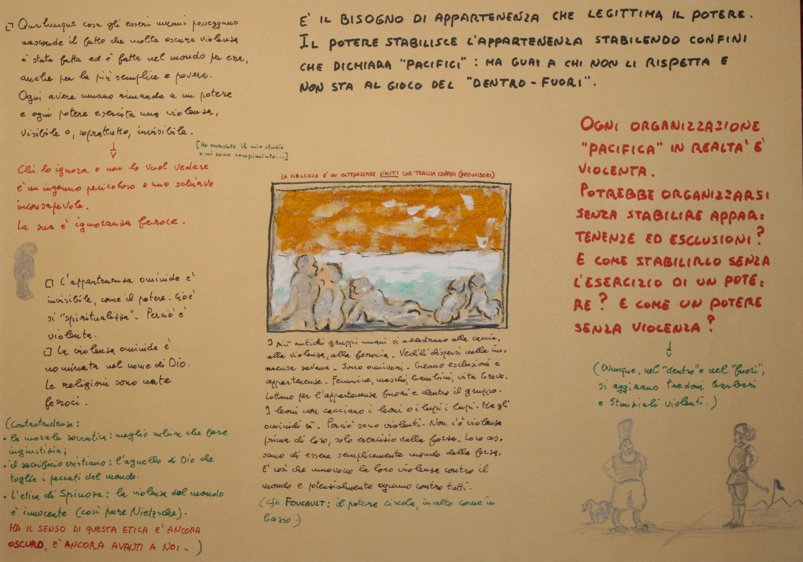 Appartenenza e violenza