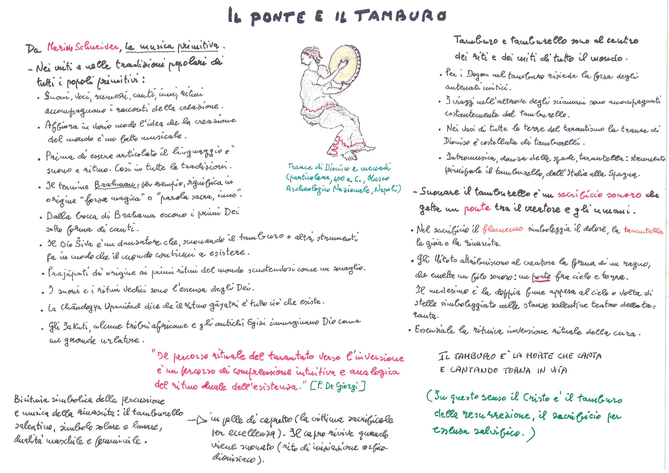 Il ponte e il tamburo