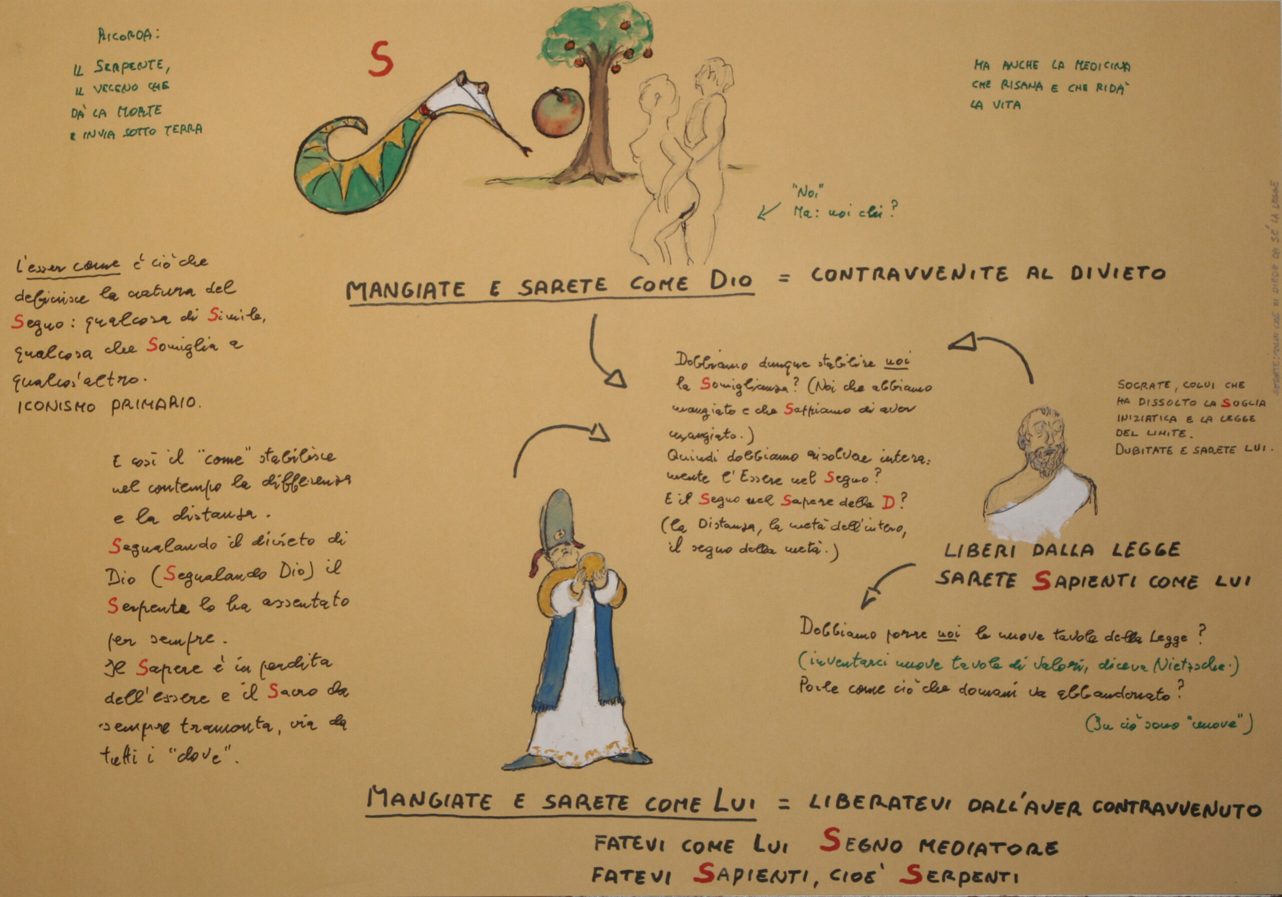 La sapienza del serpente