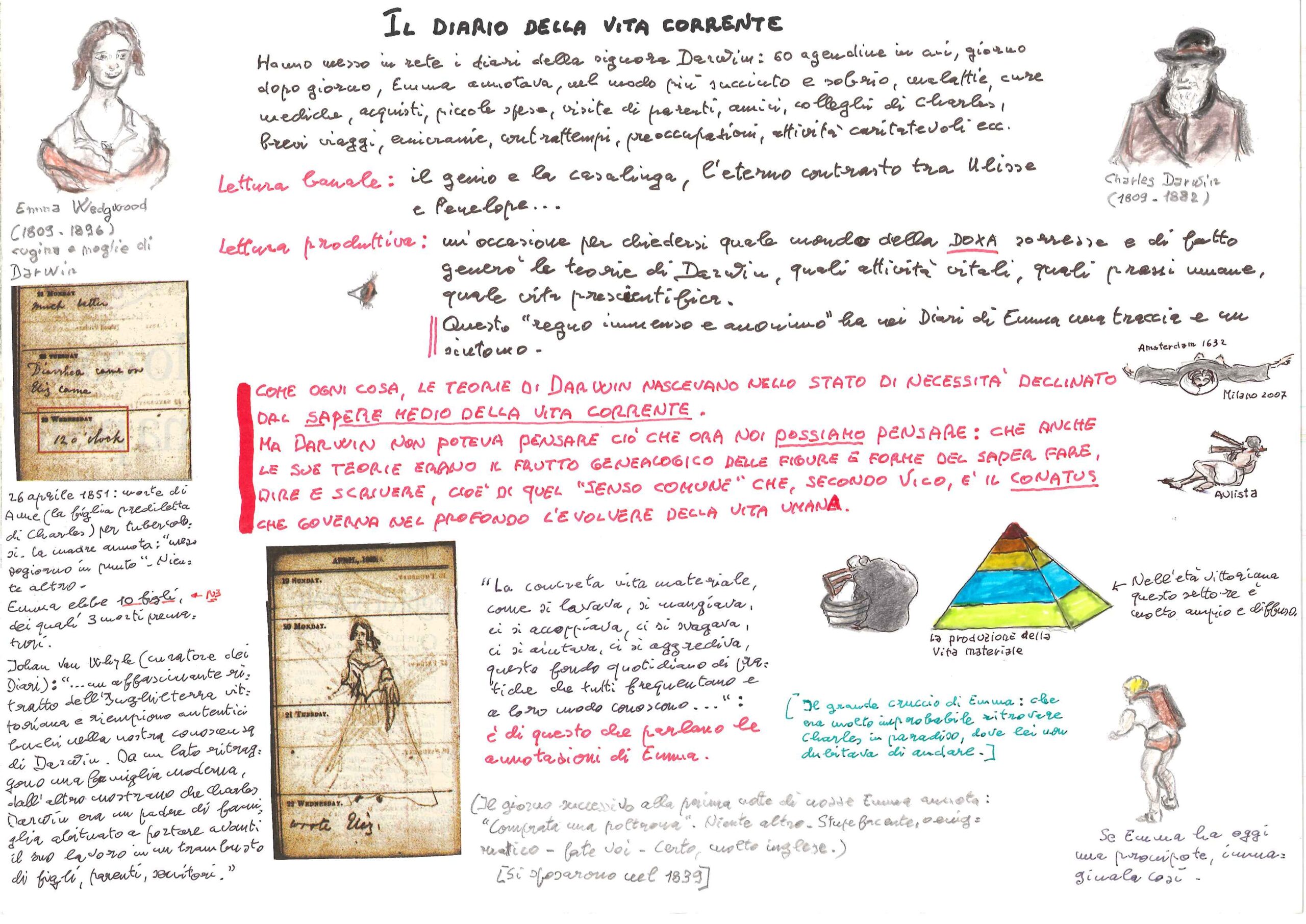 Il diario della vita corrente