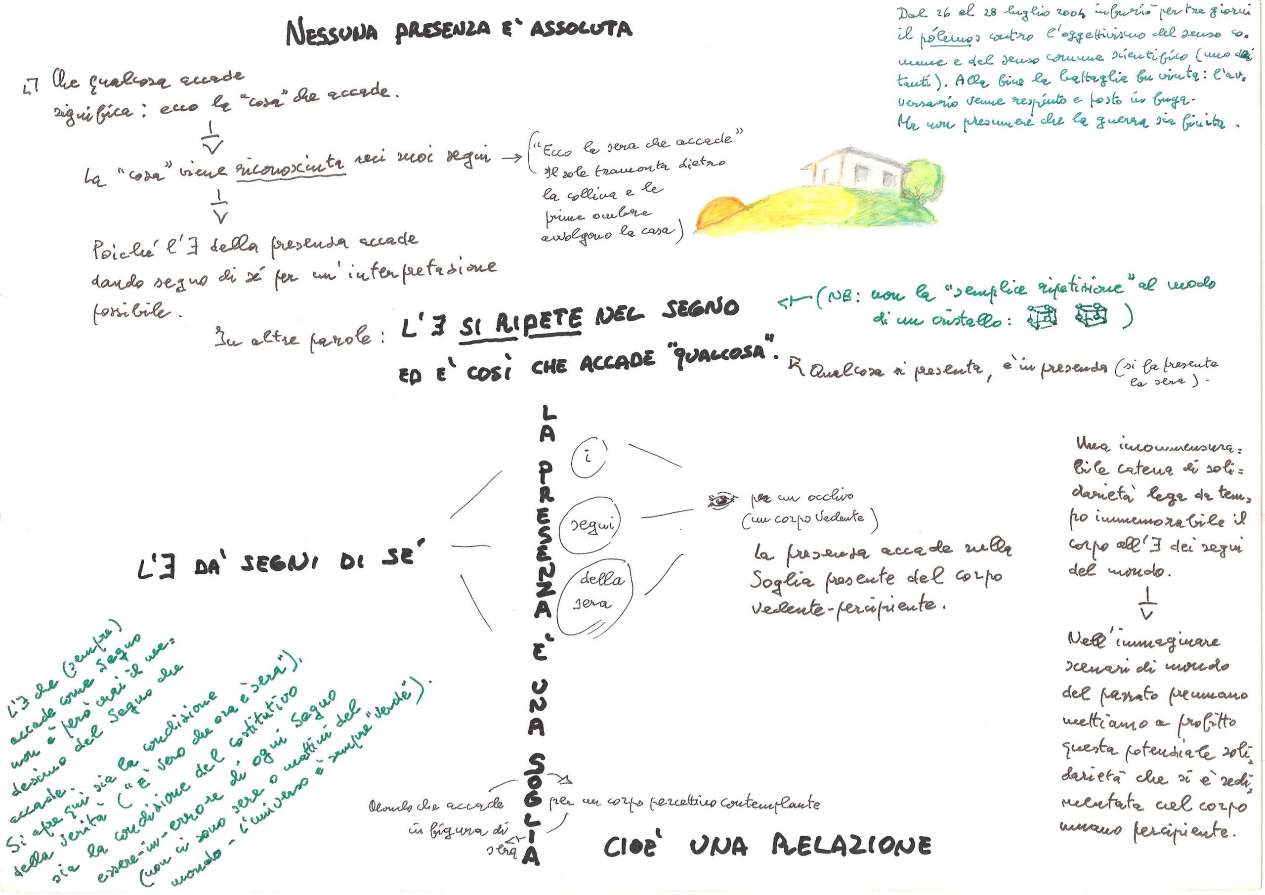 La presenza come soglia e relazione