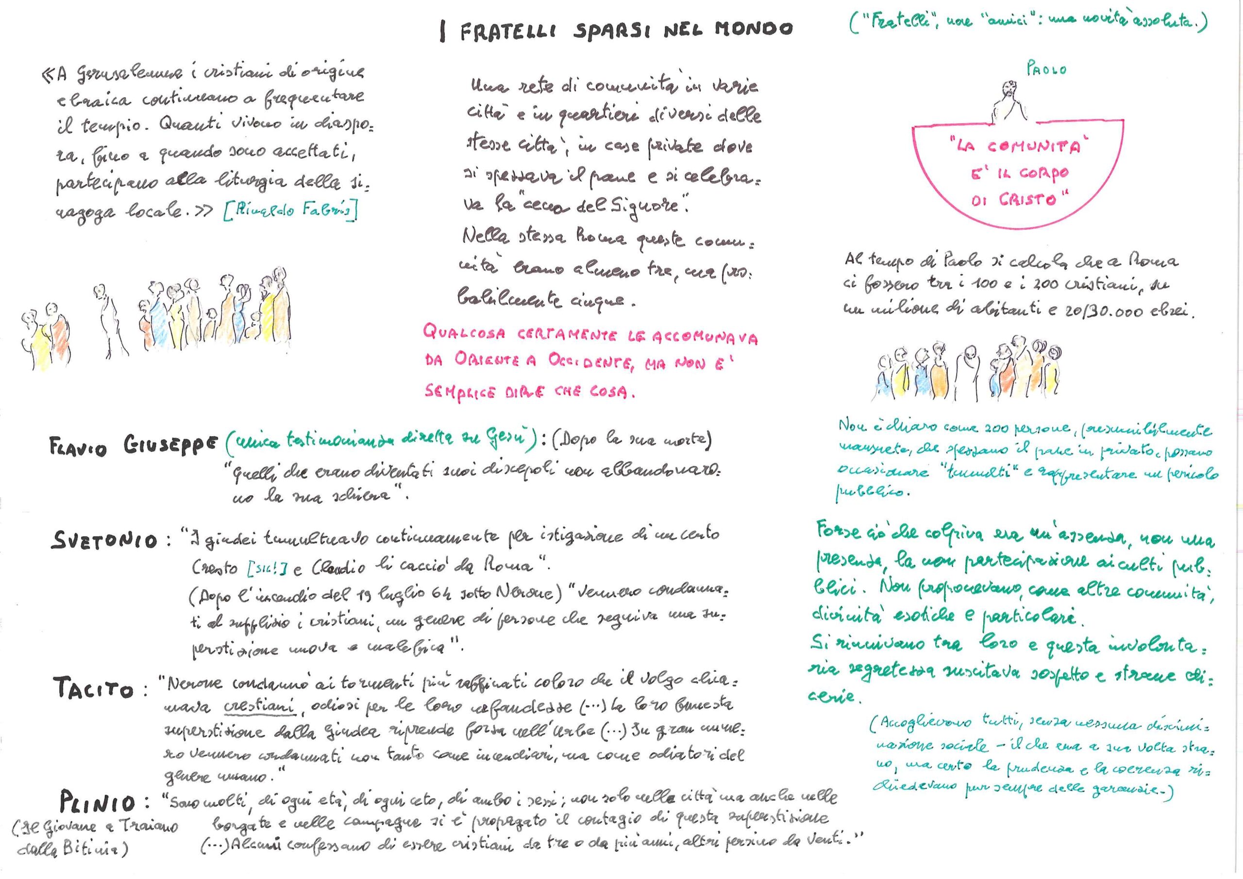 I fratelli sparsi nel mondo