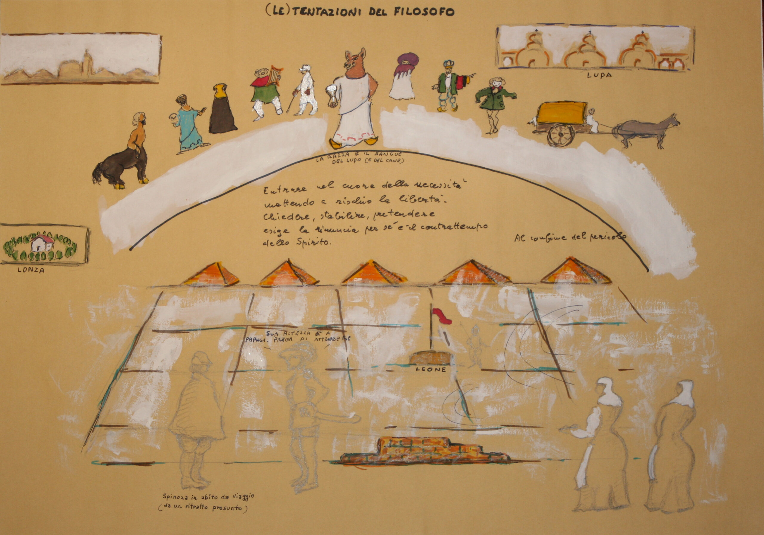 Tentazioni del filosofo