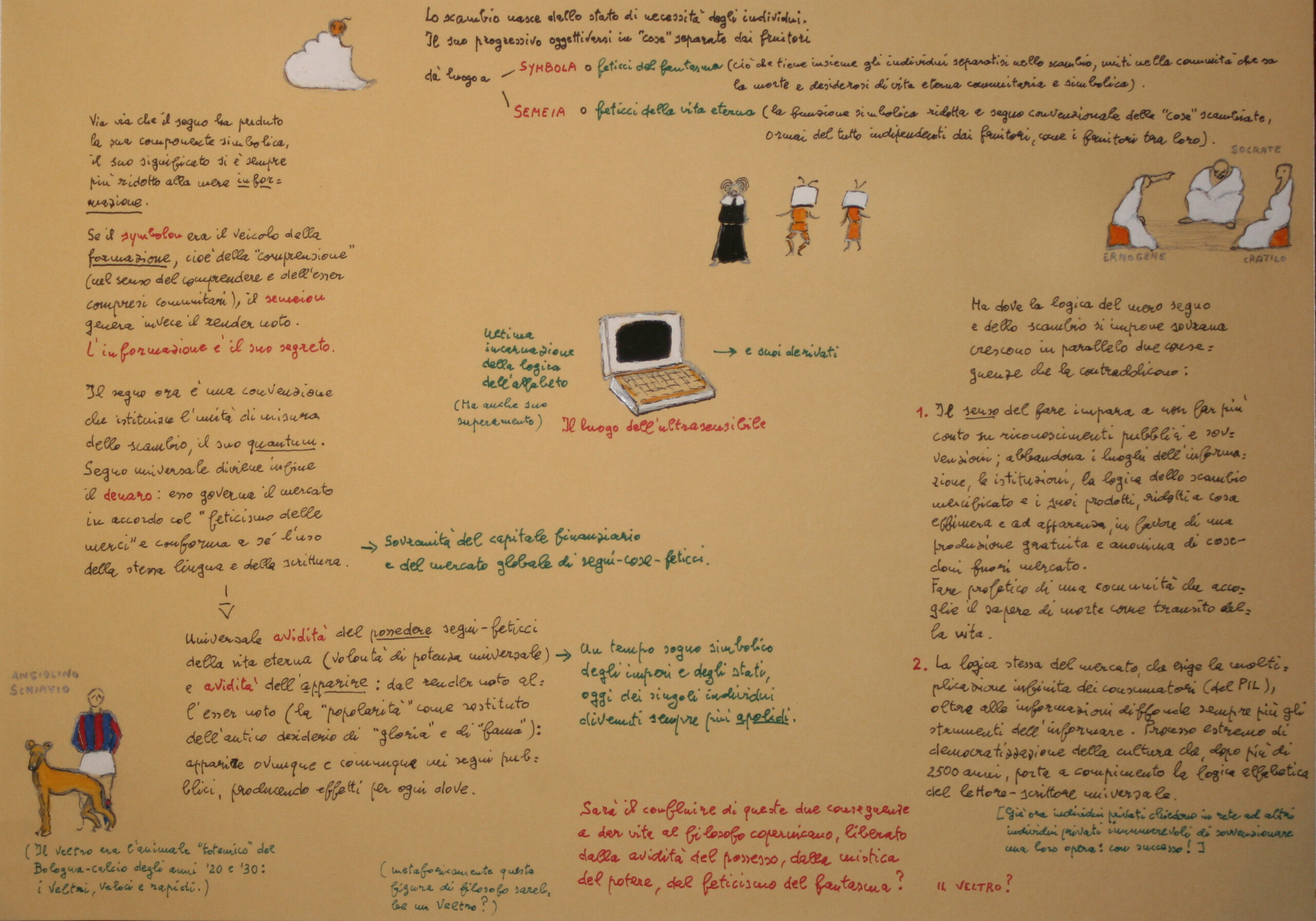 Il tempo dello scambio