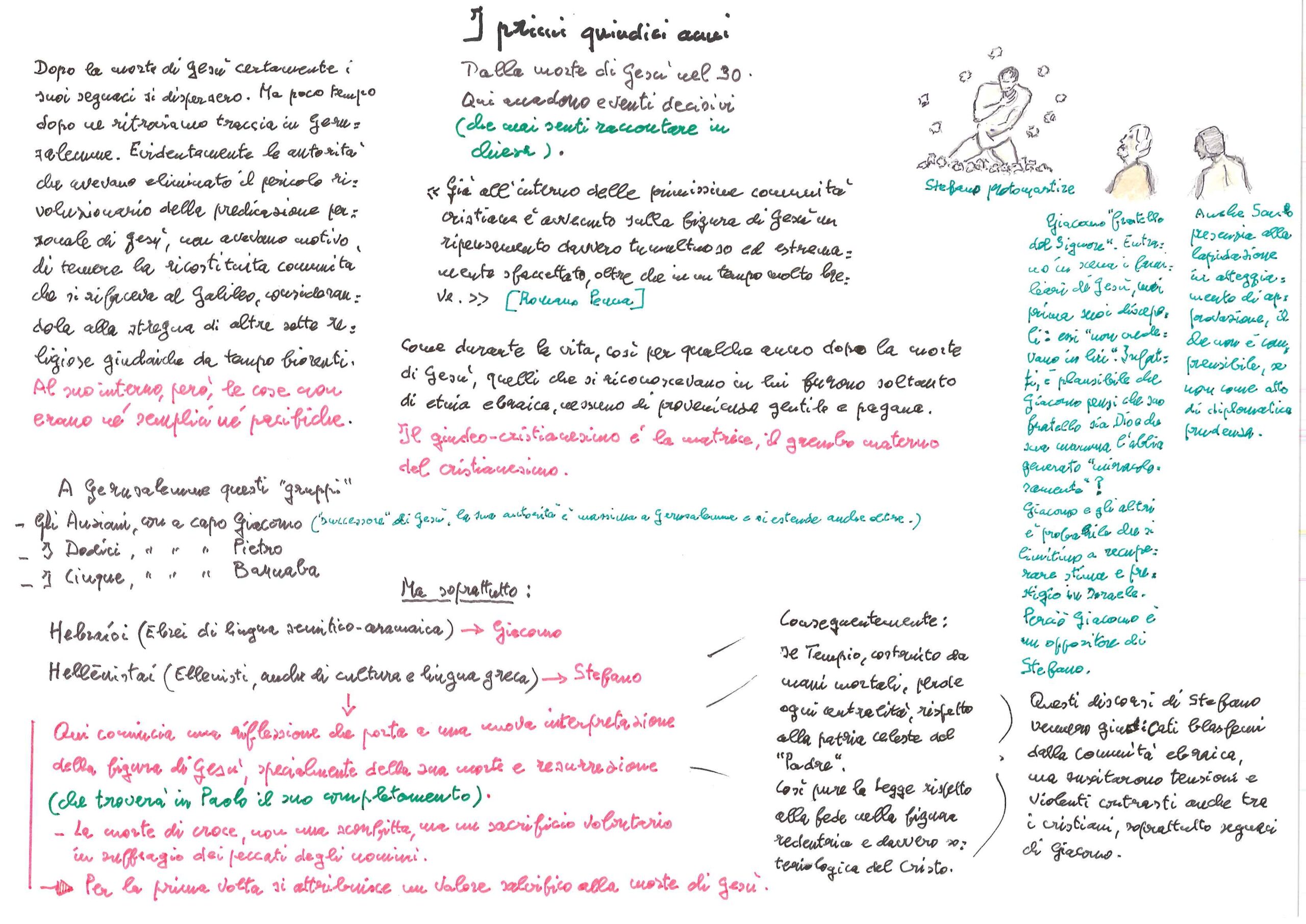 I primi quindici anni