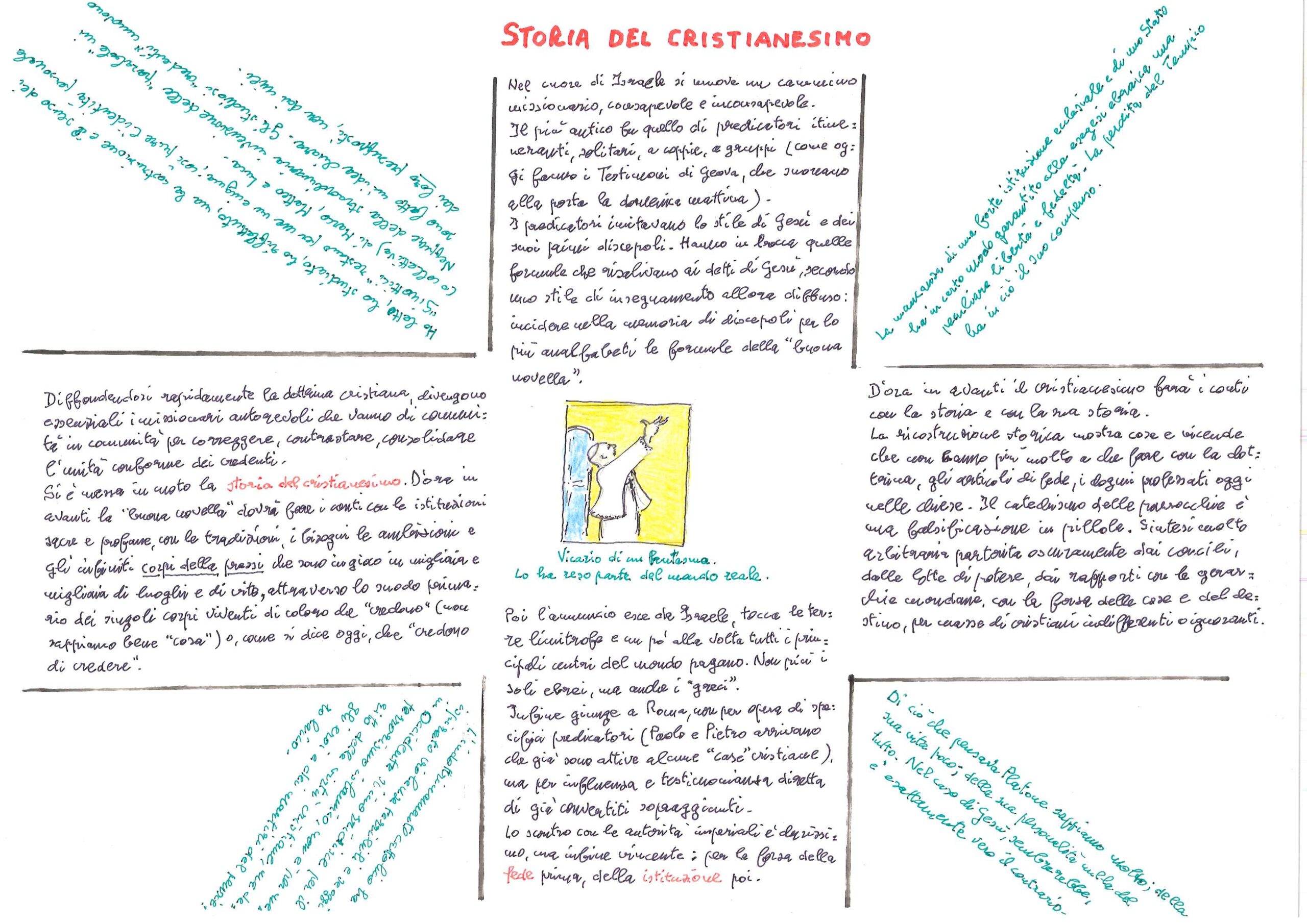 Storia del cristianesimo