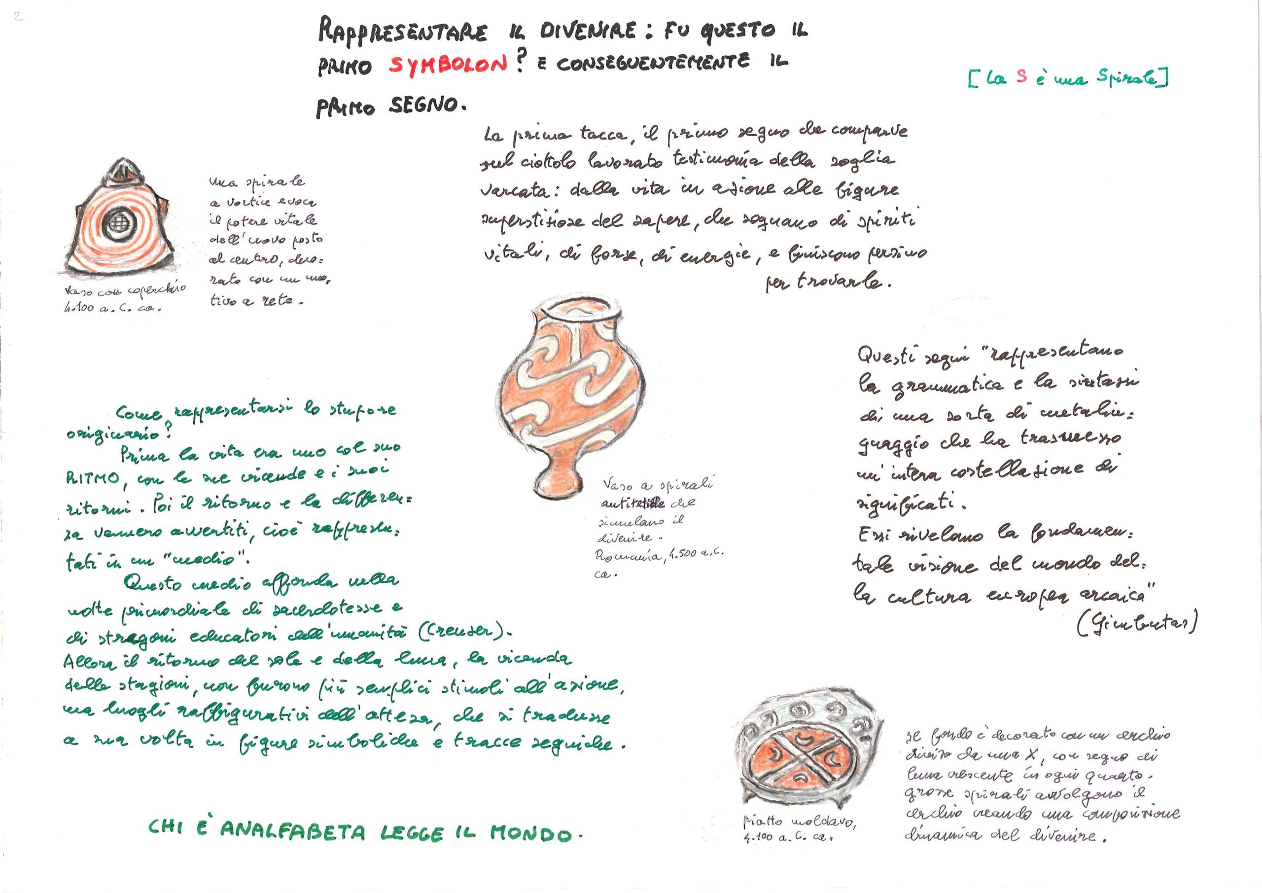 La spirale e il divenire