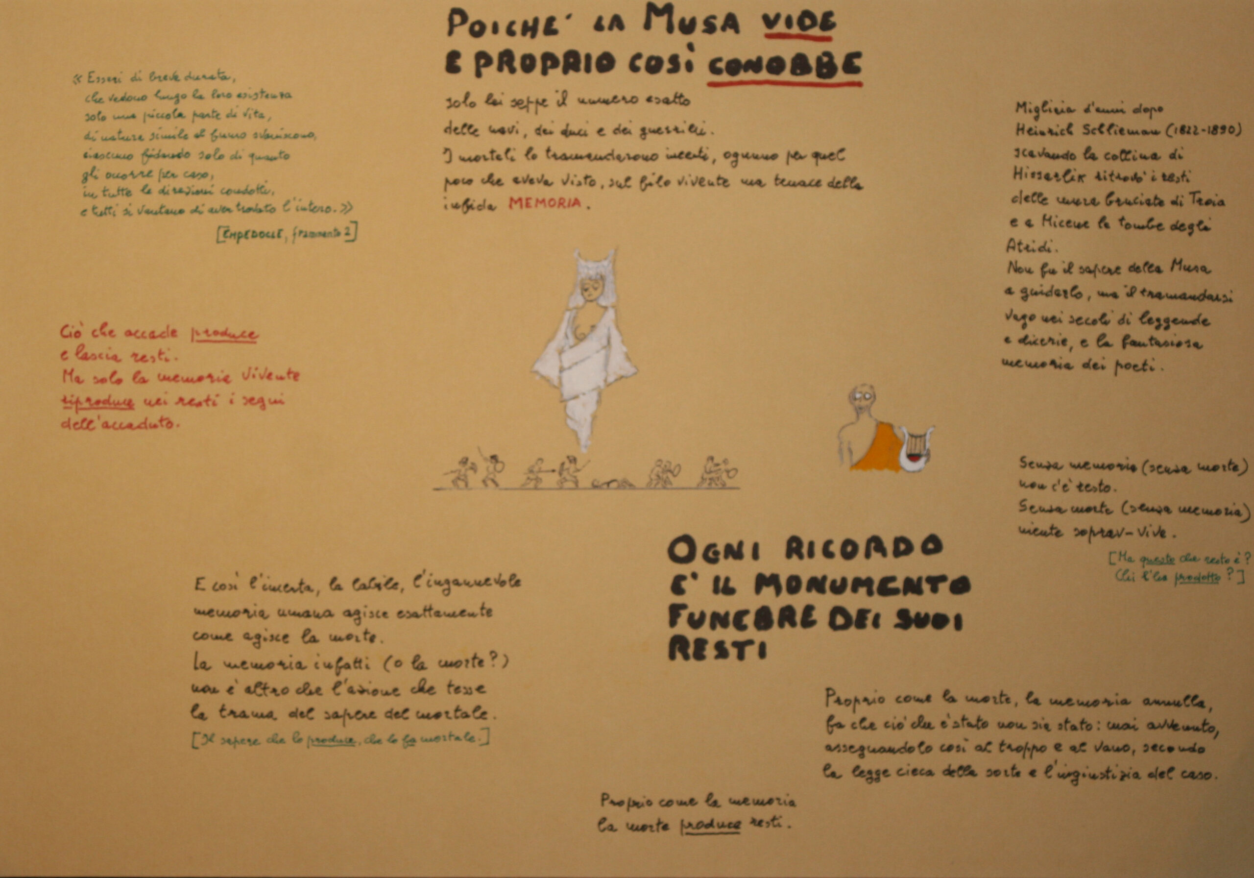 La memoria e la morte