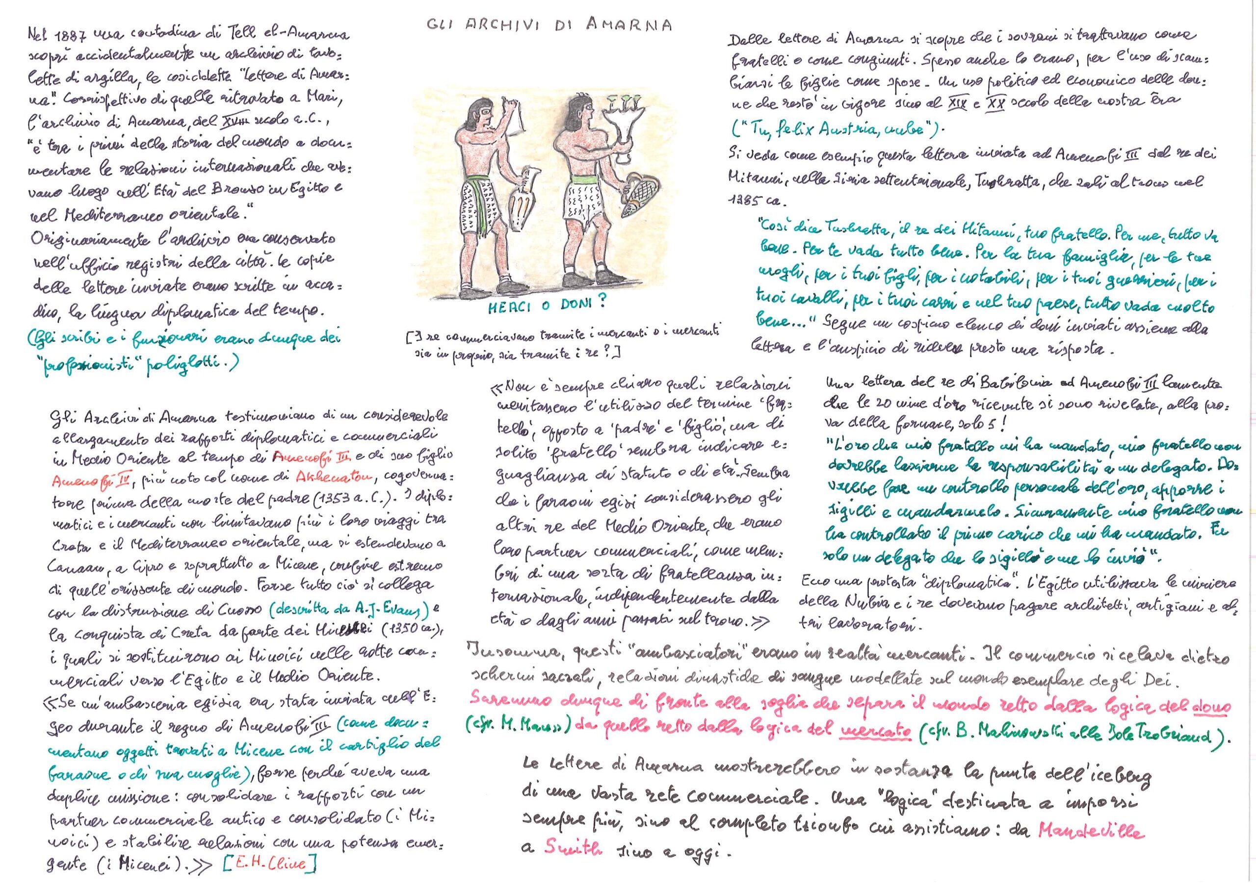 Gli Archivi di Amarna