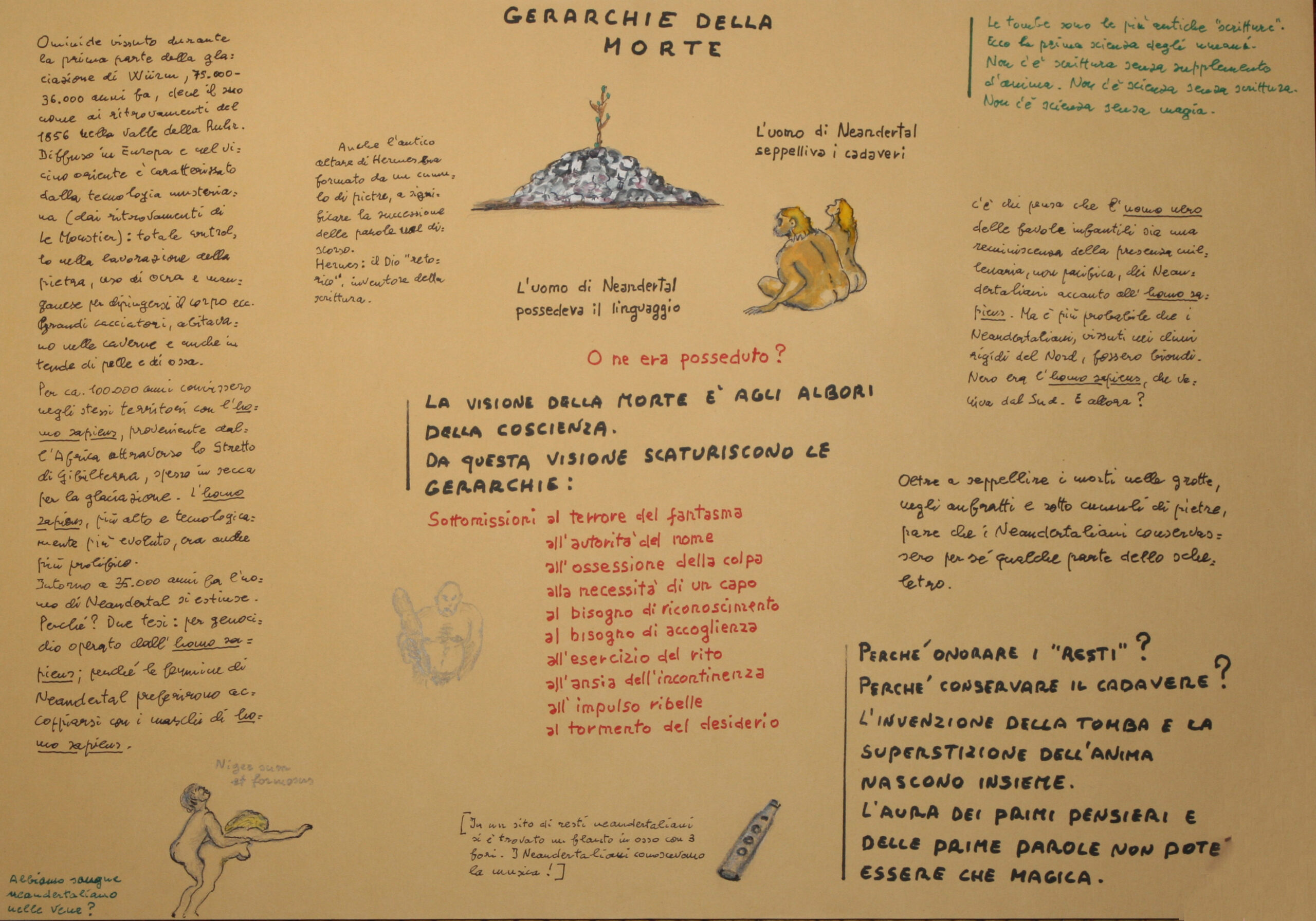 Gerarchie della morte