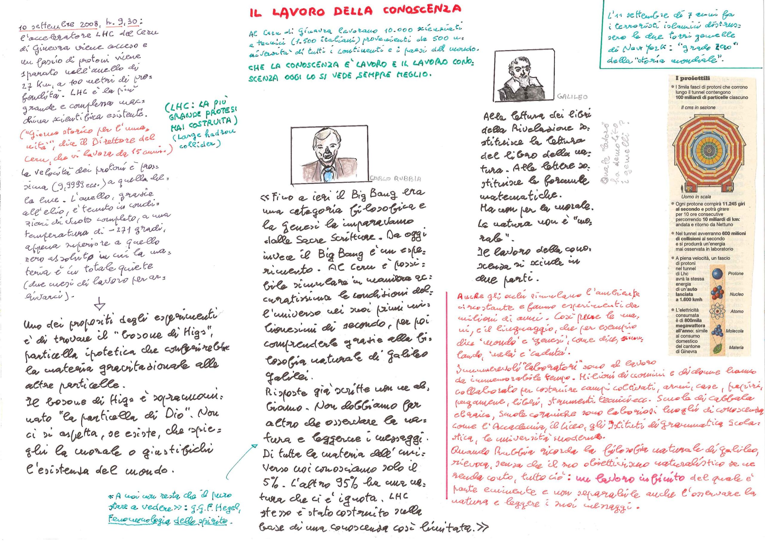 Il lavoro della conoscenza