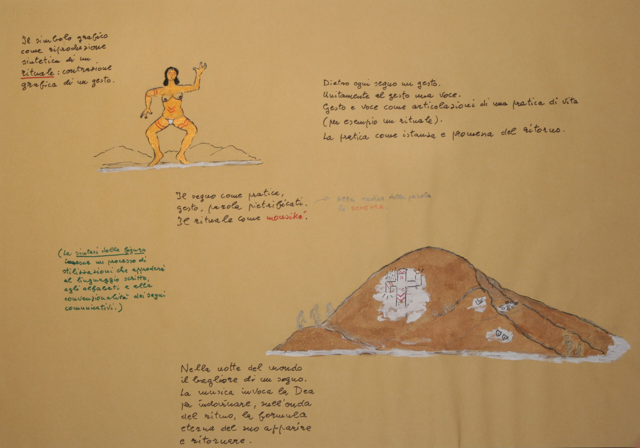 Il segno e il rituale